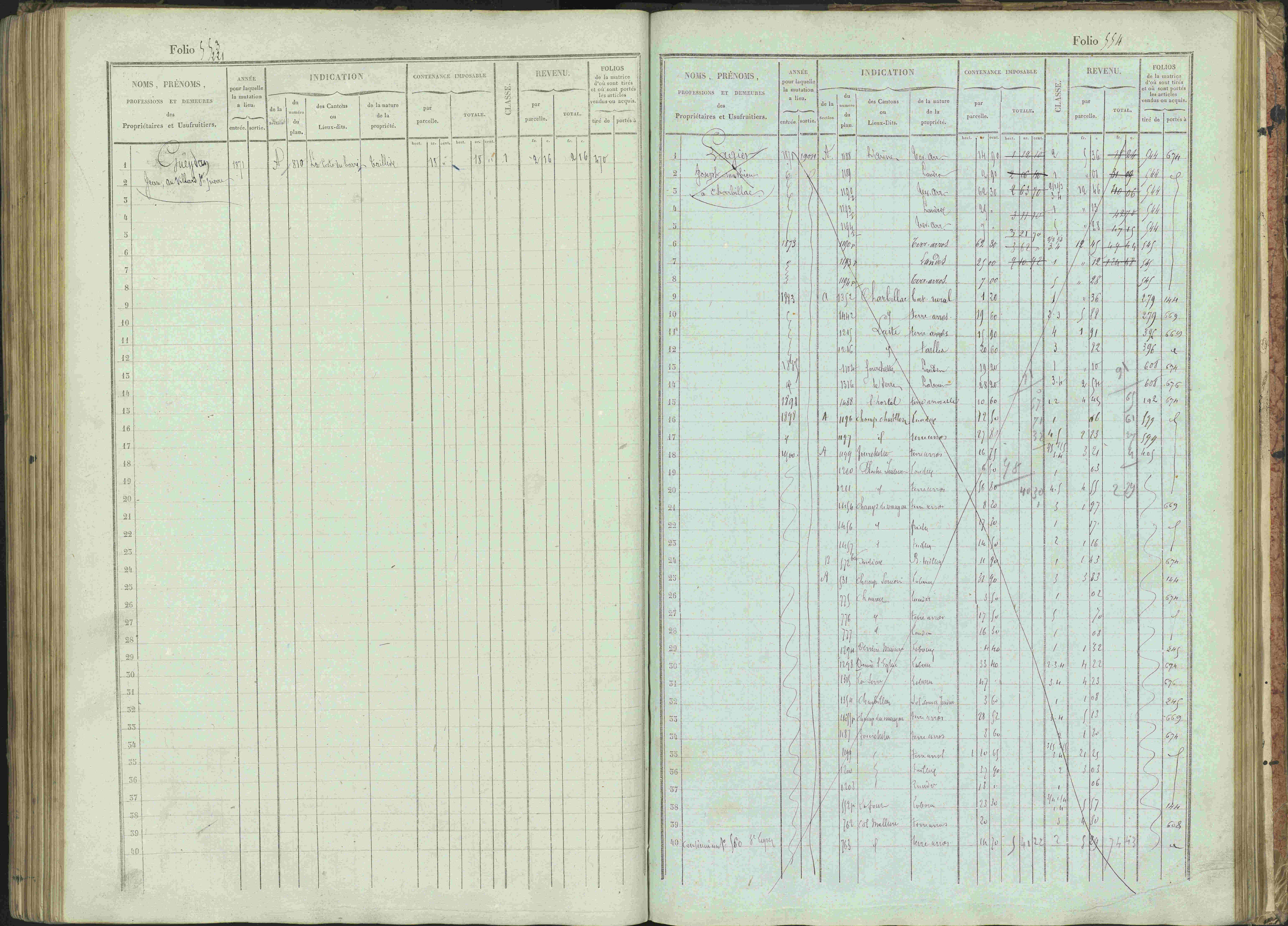 Bénévent-et-Charbillac - 3 P 261/1 - 3 P 261/1 - Matrice, folios 1-648.