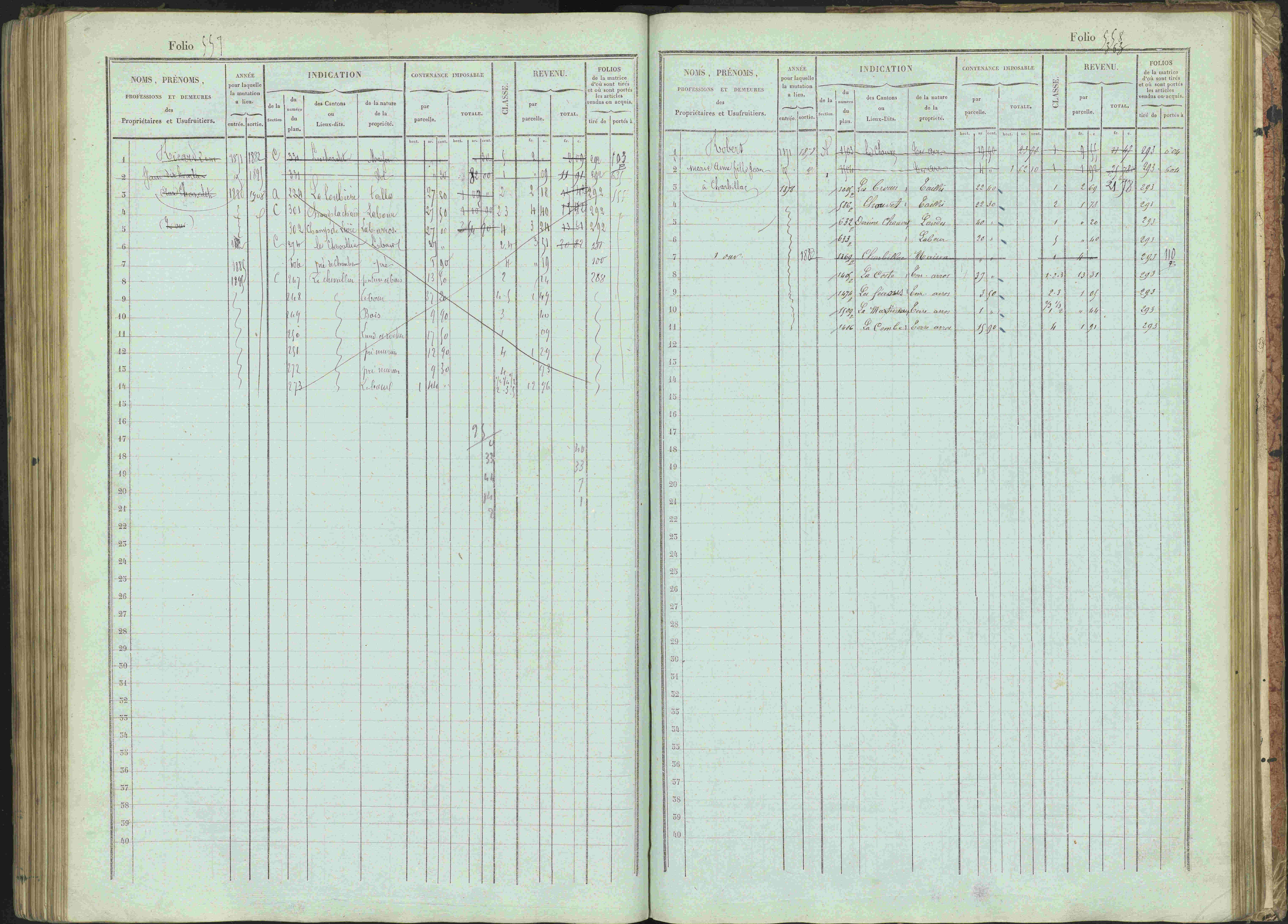 Bénévent-et-Charbillac - 3 P 261/1 - 3 P 261/1 - Matrice, folios 1-648.