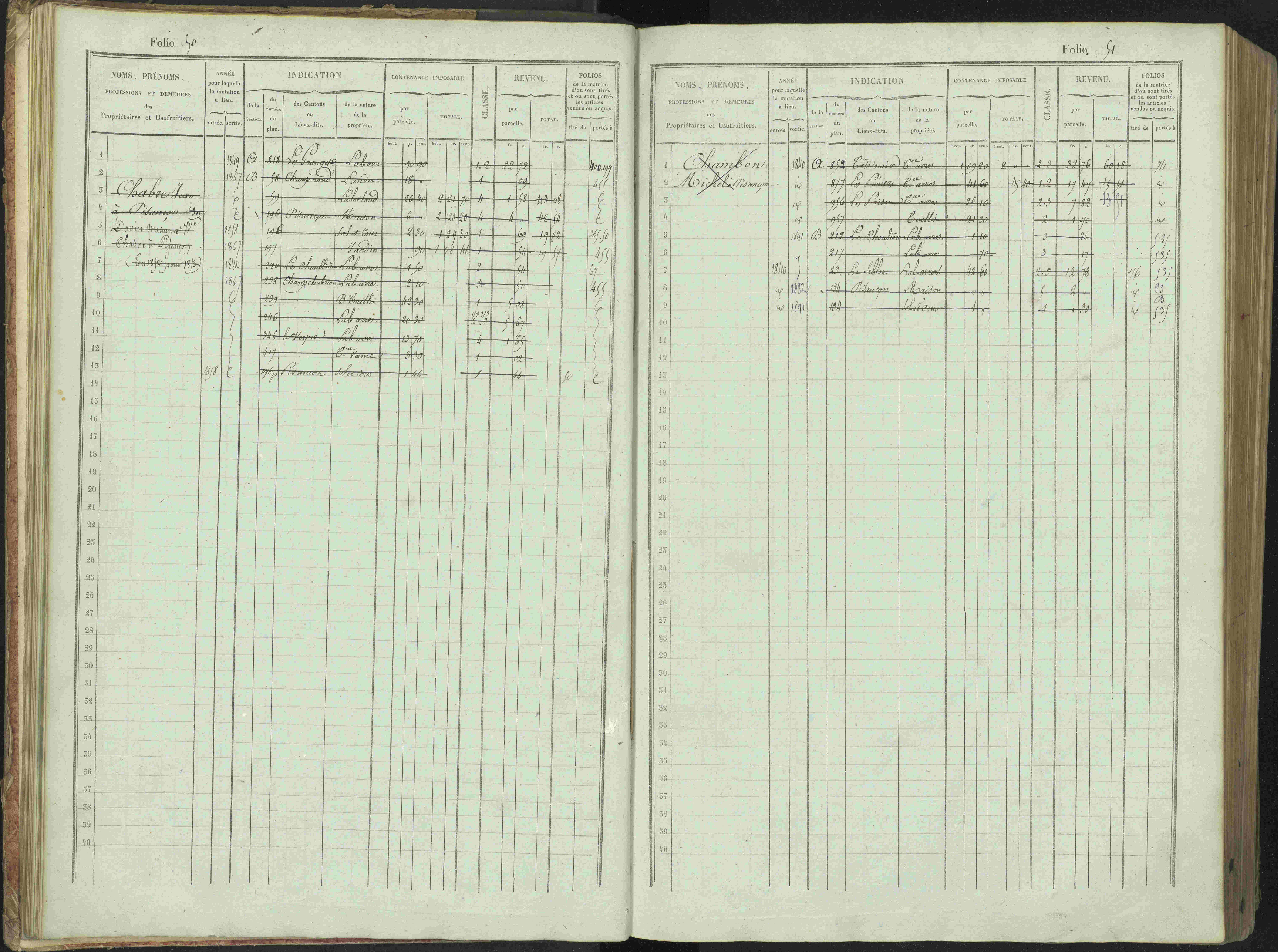 Bénévent-et-Charbillac - 3 P 261/1 - 3 P 261/1 - Matrice, folios 1-648.