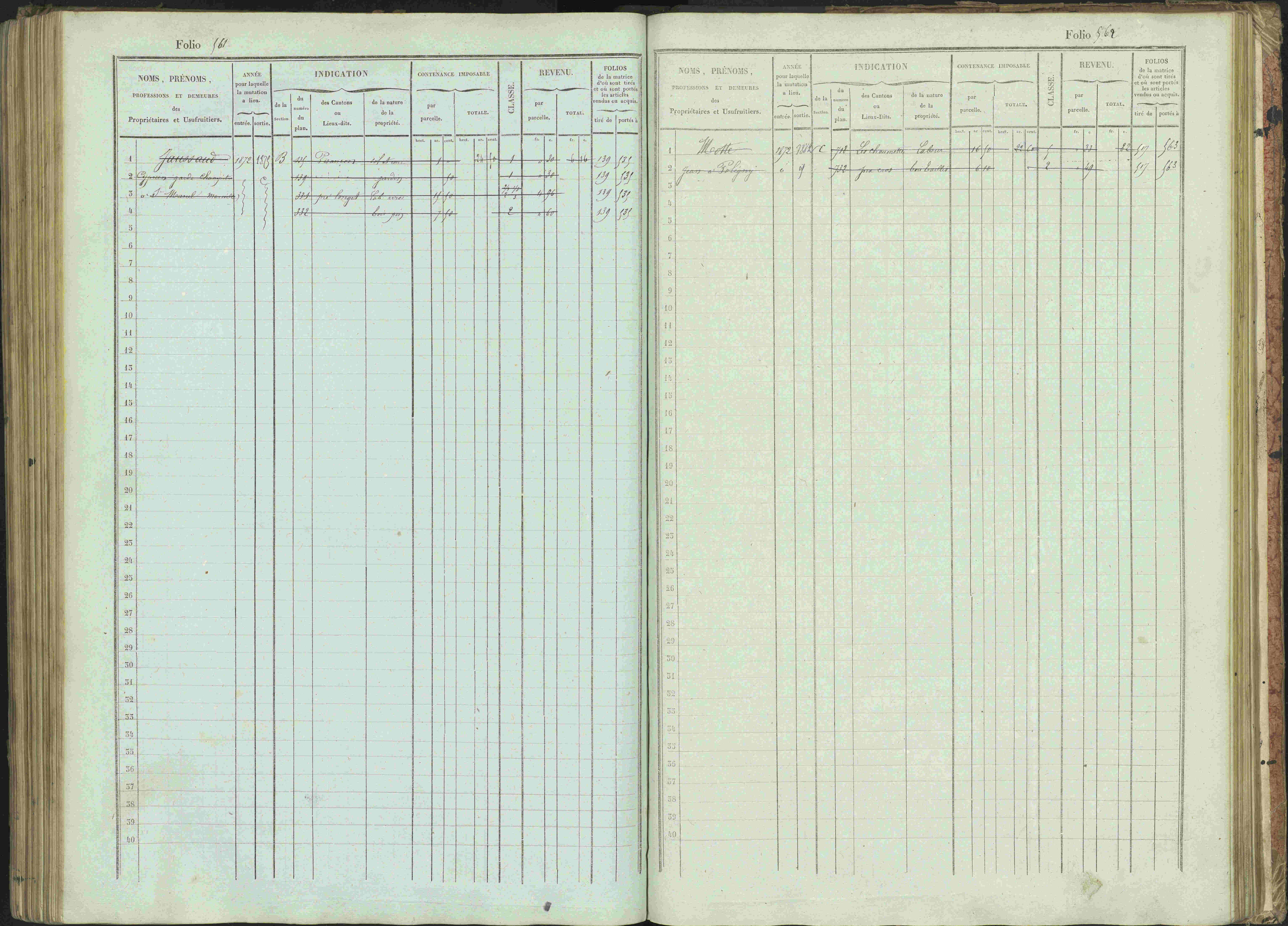 Bénévent-et-Charbillac - 3 P 261/1 - 3 P 261/1 - Matrice, folios 1-648.