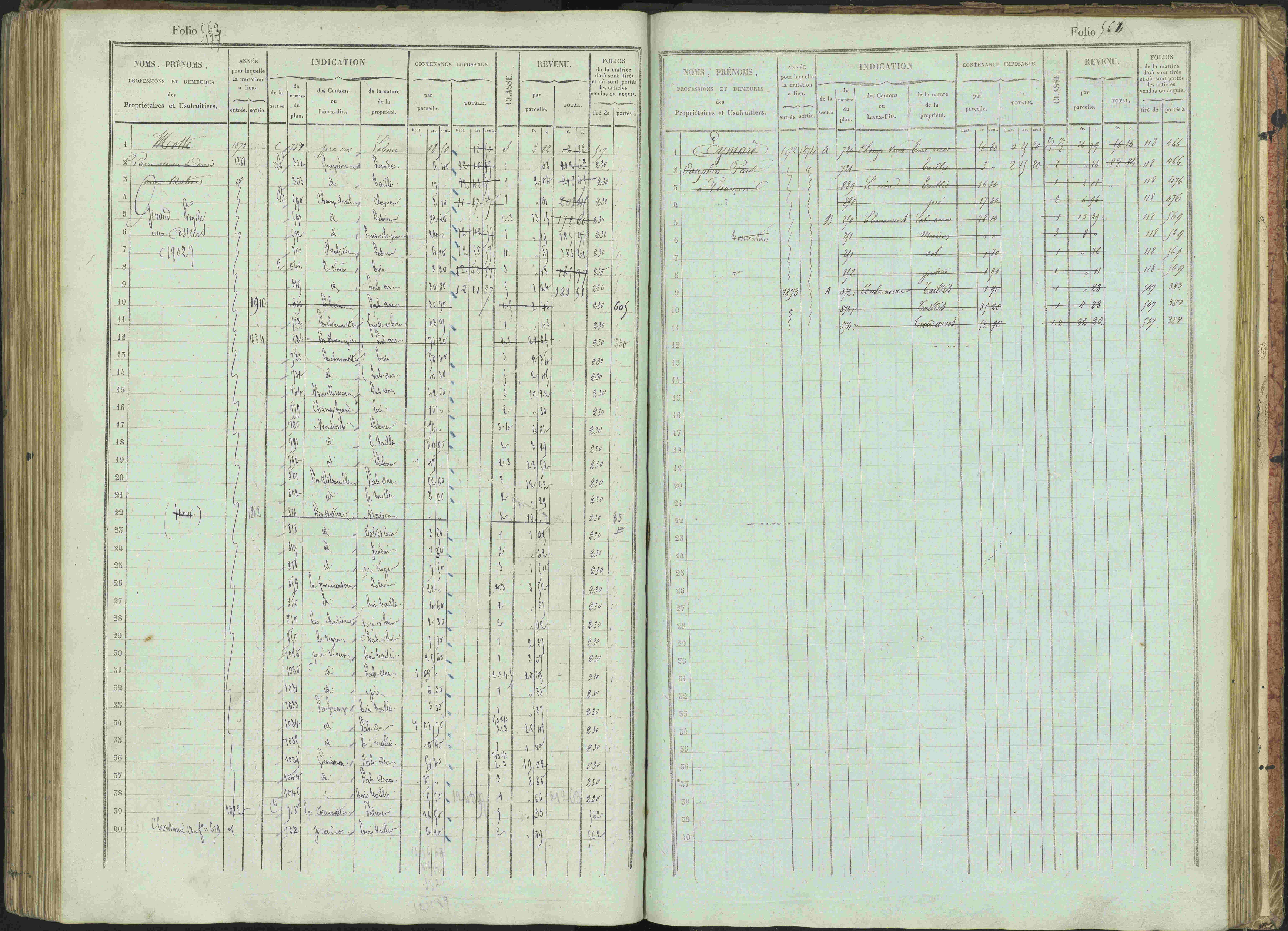 Bénévent-et-Charbillac - 3 P 261/1 - 3 P 261/1 - Matrice, folios 1-648.