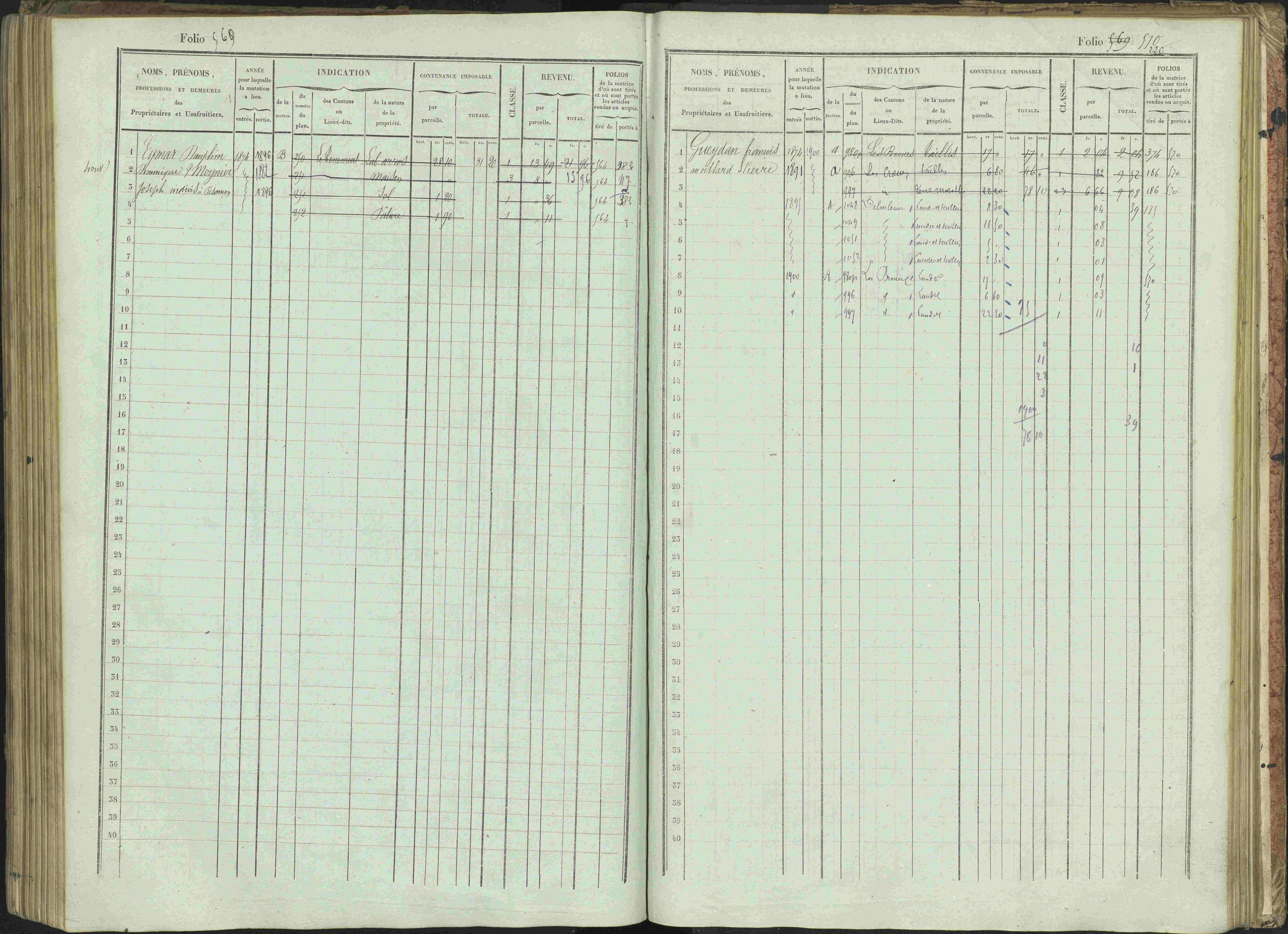 Bénévent-et-Charbillac - 3 P 261/1 - 3 P 261/1 - Matrice, folios 1-648.