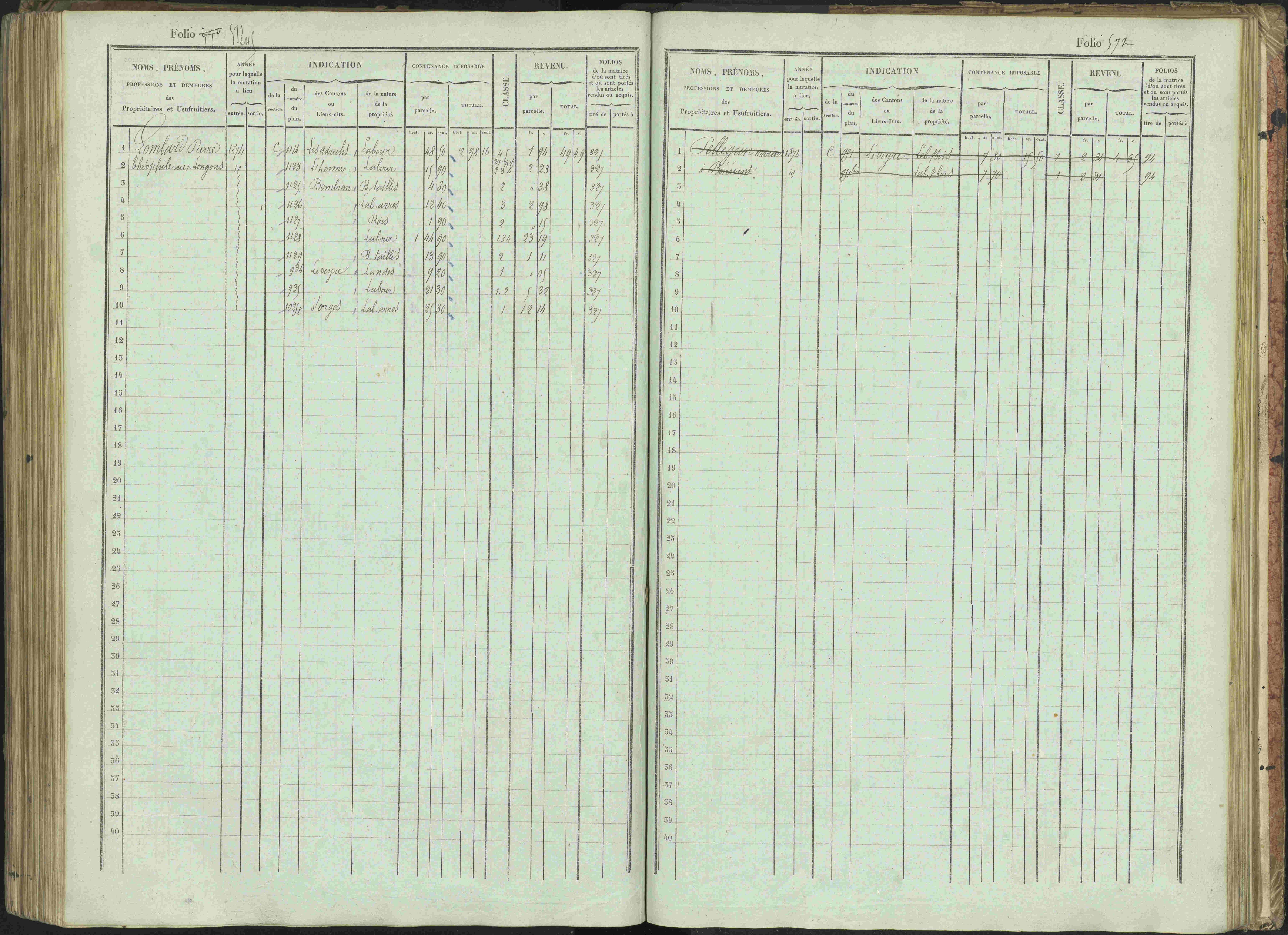 Bénévent-et-Charbillac - 3 P 261/1 - 3 P 261/1 - Matrice, folios 1-648.