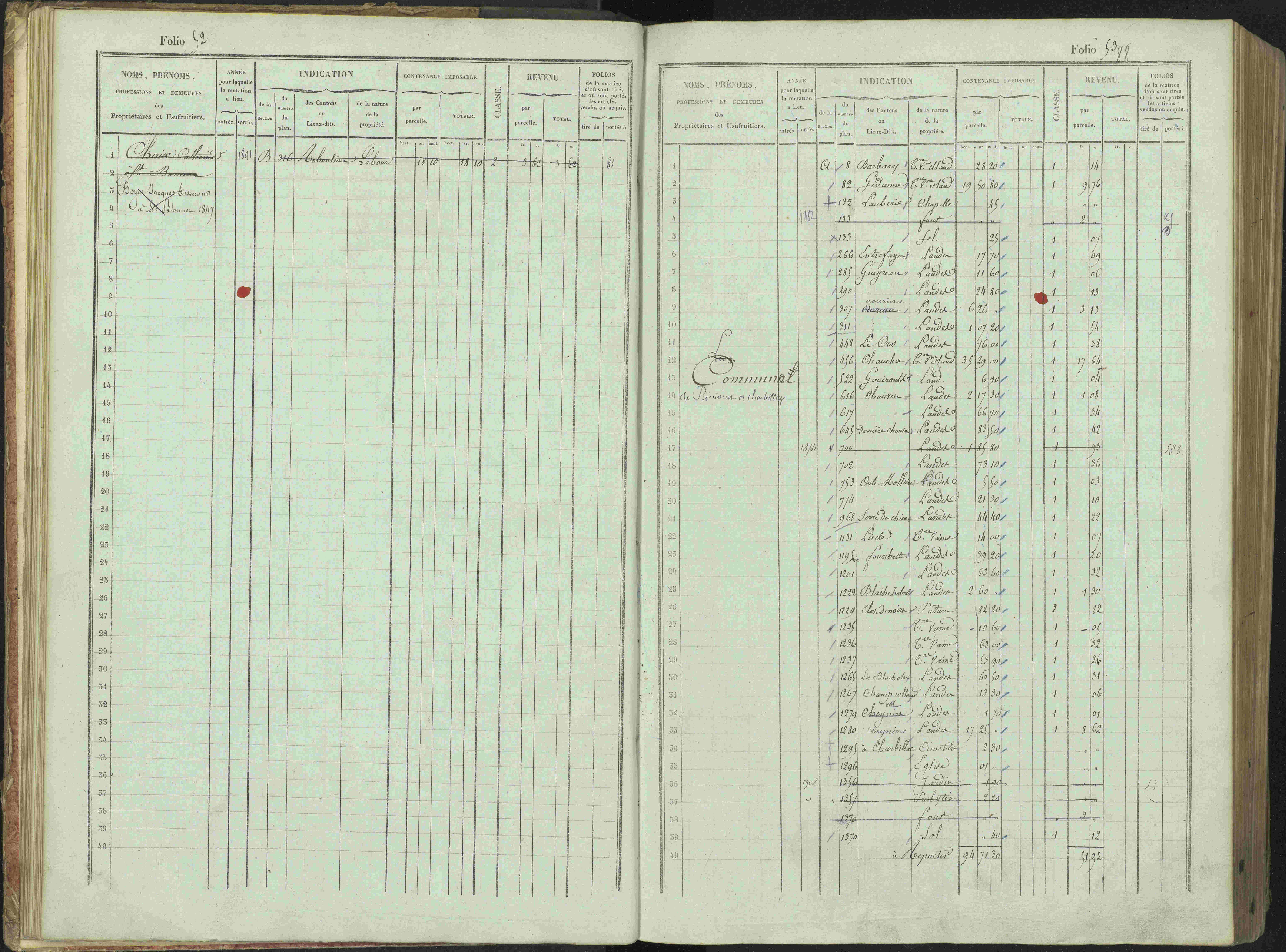 Bénévent-et-Charbillac - 3 P 261/1 - 3 P 261/1 - Matrice, folios 1-648.
