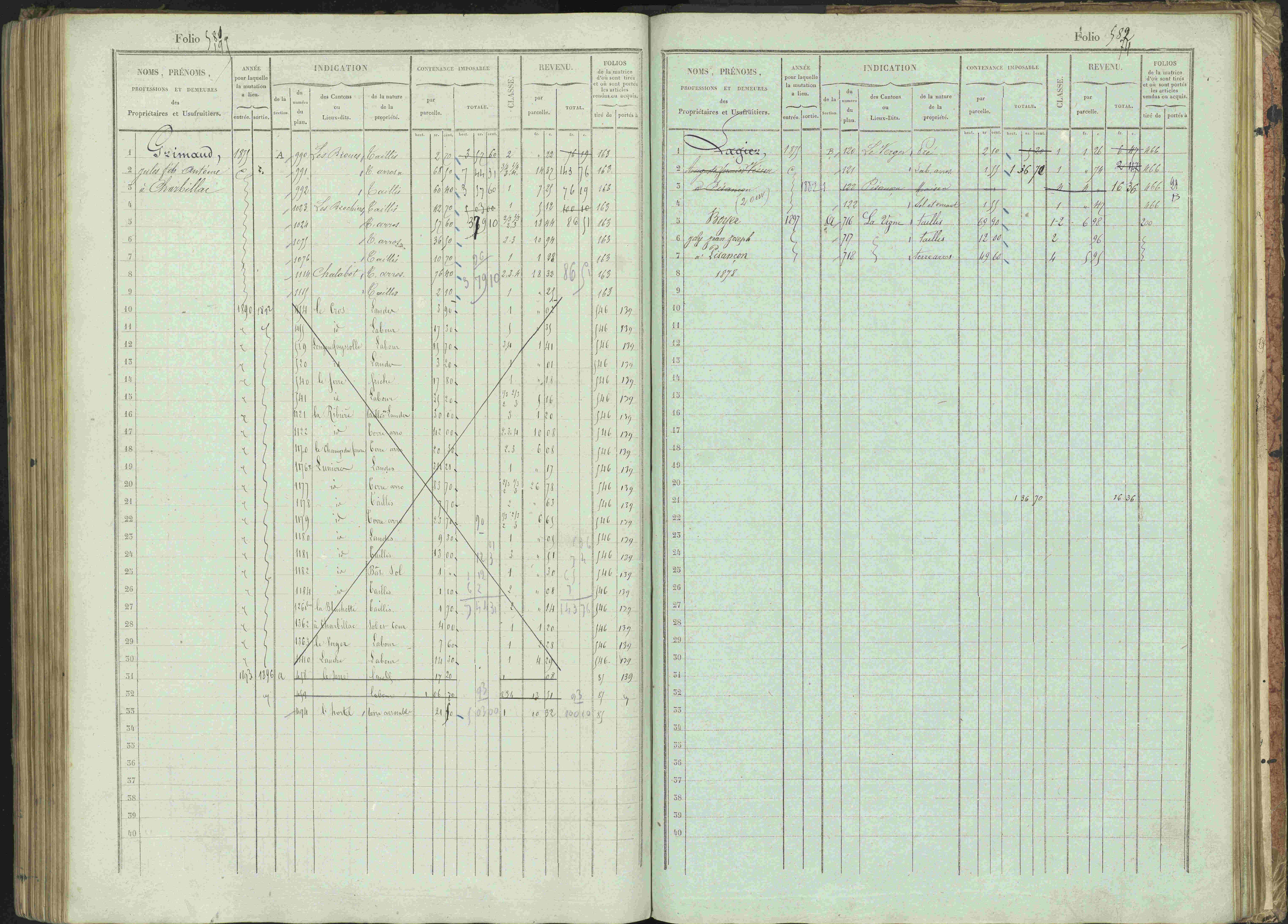 Bénévent-et-Charbillac - 3 P 261/1 - 3 P 261/1 - Matrice, folios 1-648.