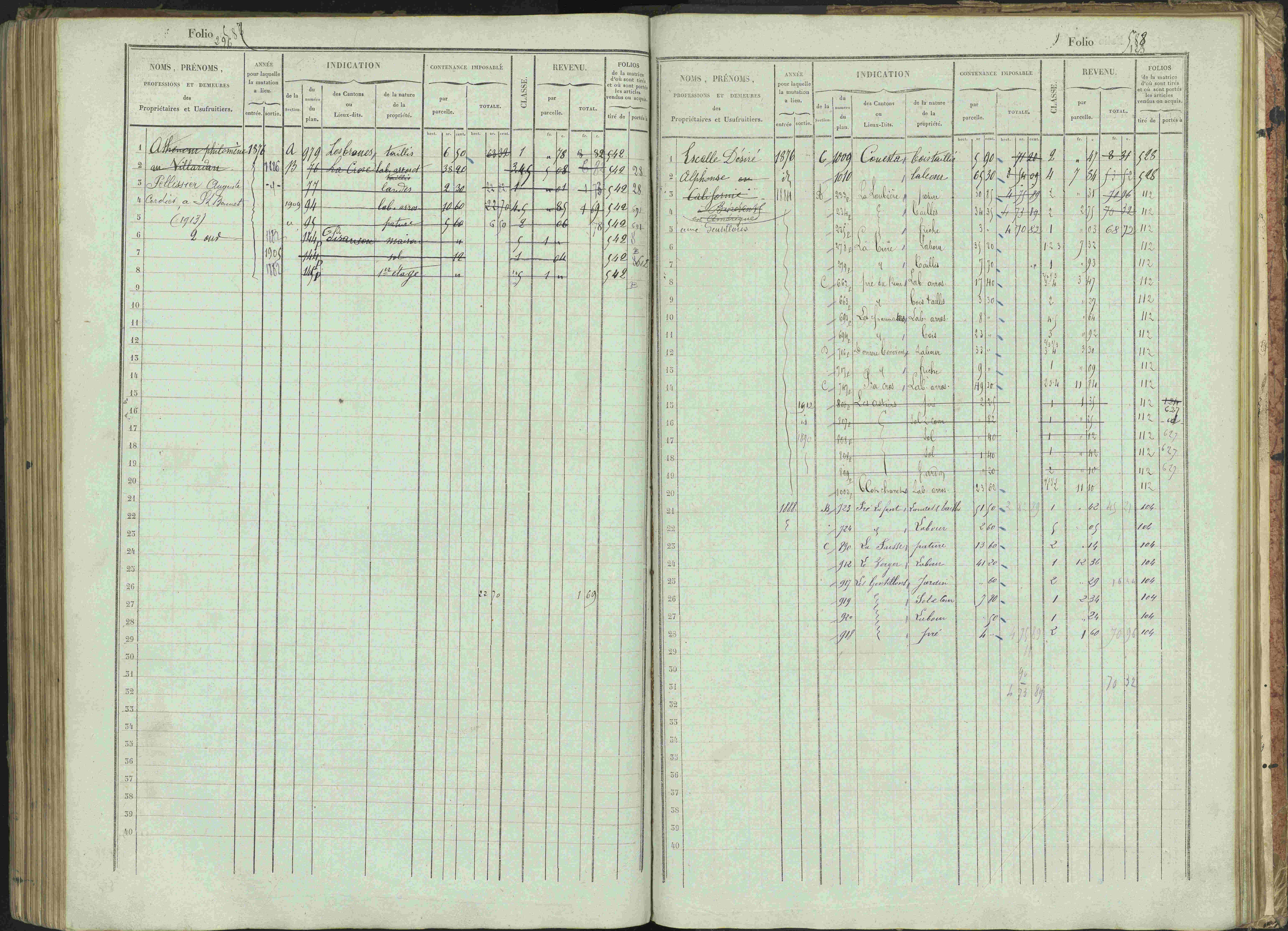 Bénévent-et-Charbillac - 3 P 261/1 - 3 P 261/1 - Matrice, folios 1-648.