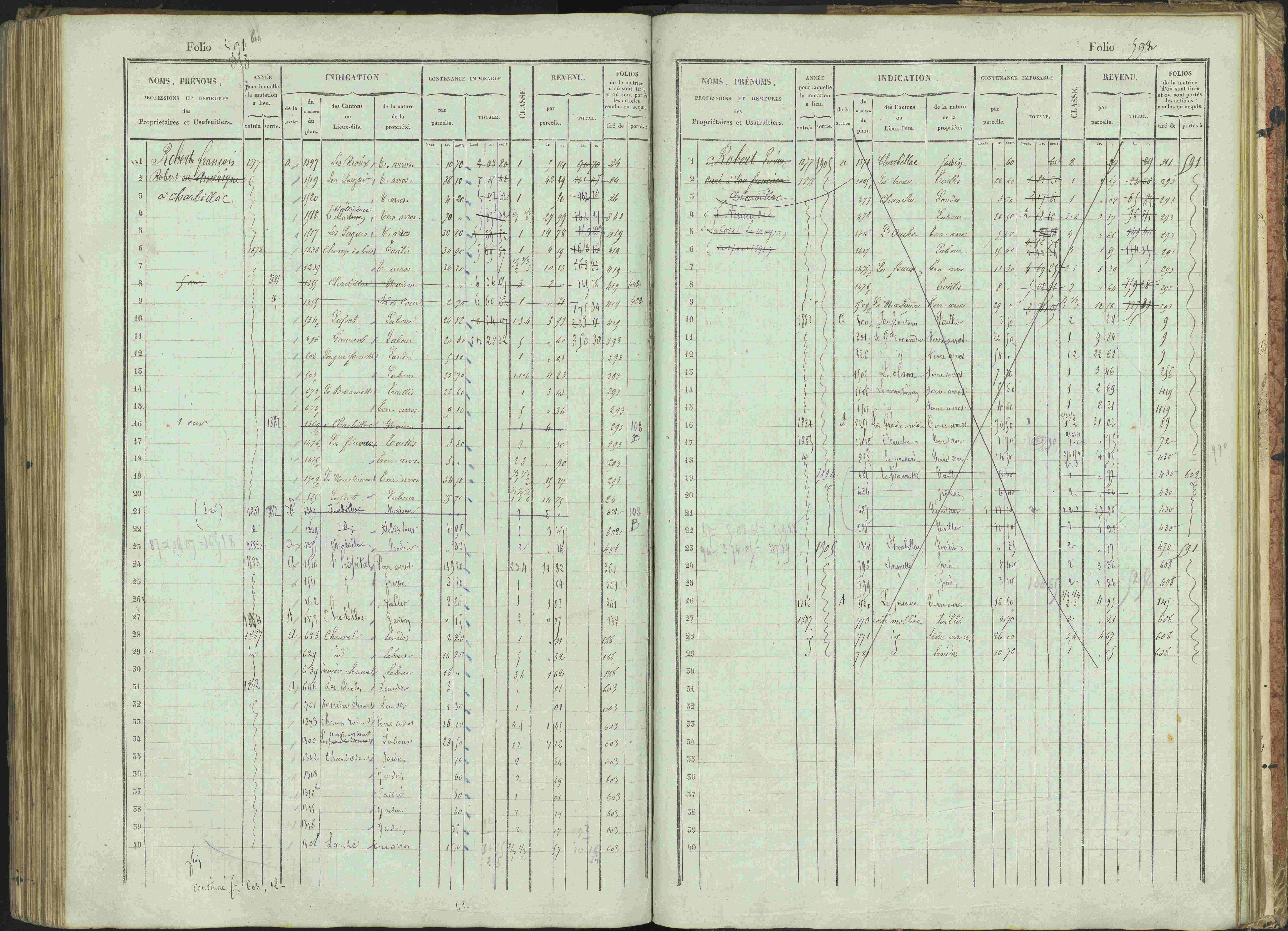 Bénévent-et-Charbillac - 3 P 261/1 - 3 P 261/1 - Matrice, folios 1-648.