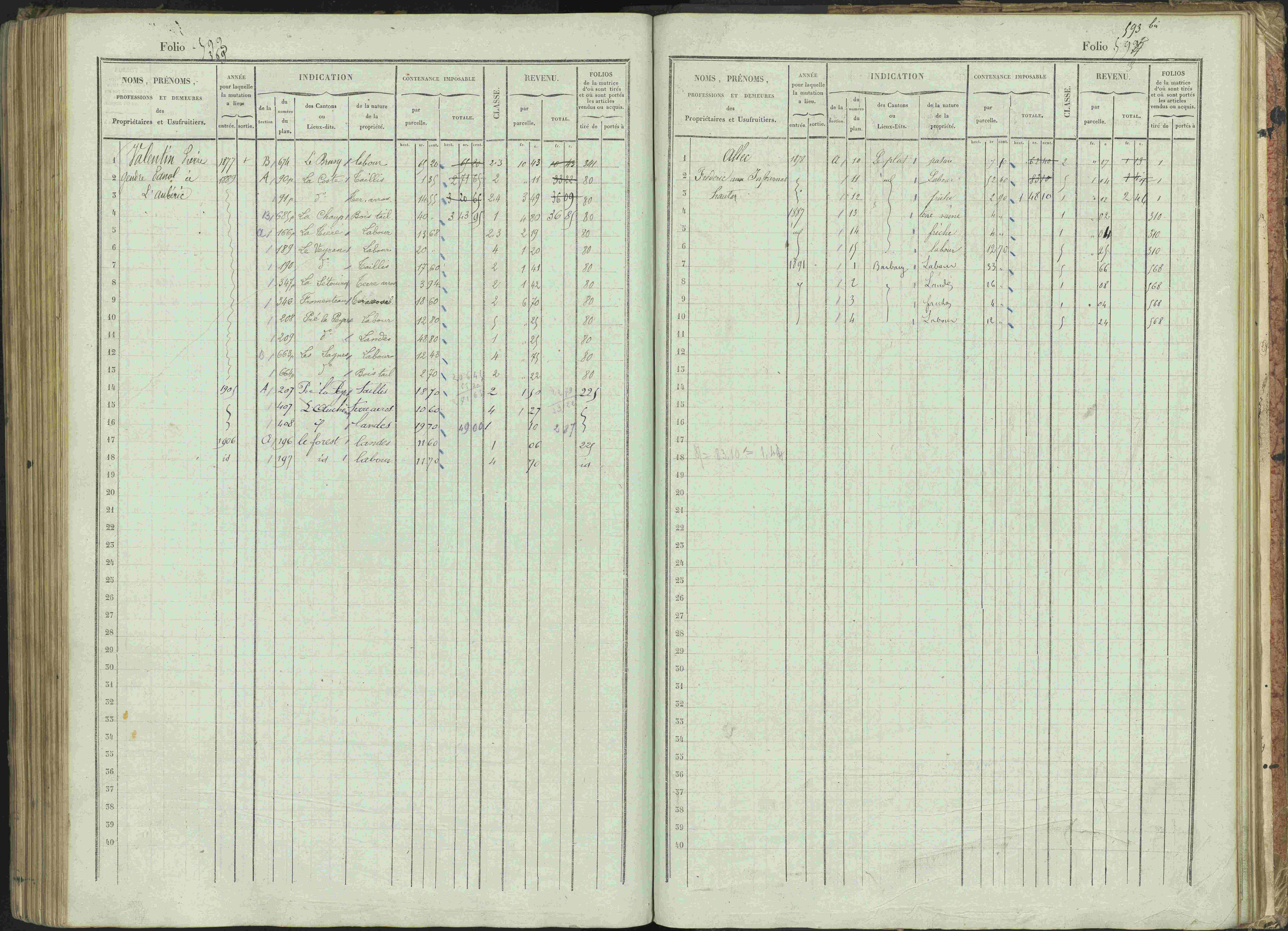 Bénévent-et-Charbillac - 3 P 261/1 - 3 P 261/1 - Matrice, folios 1-648.