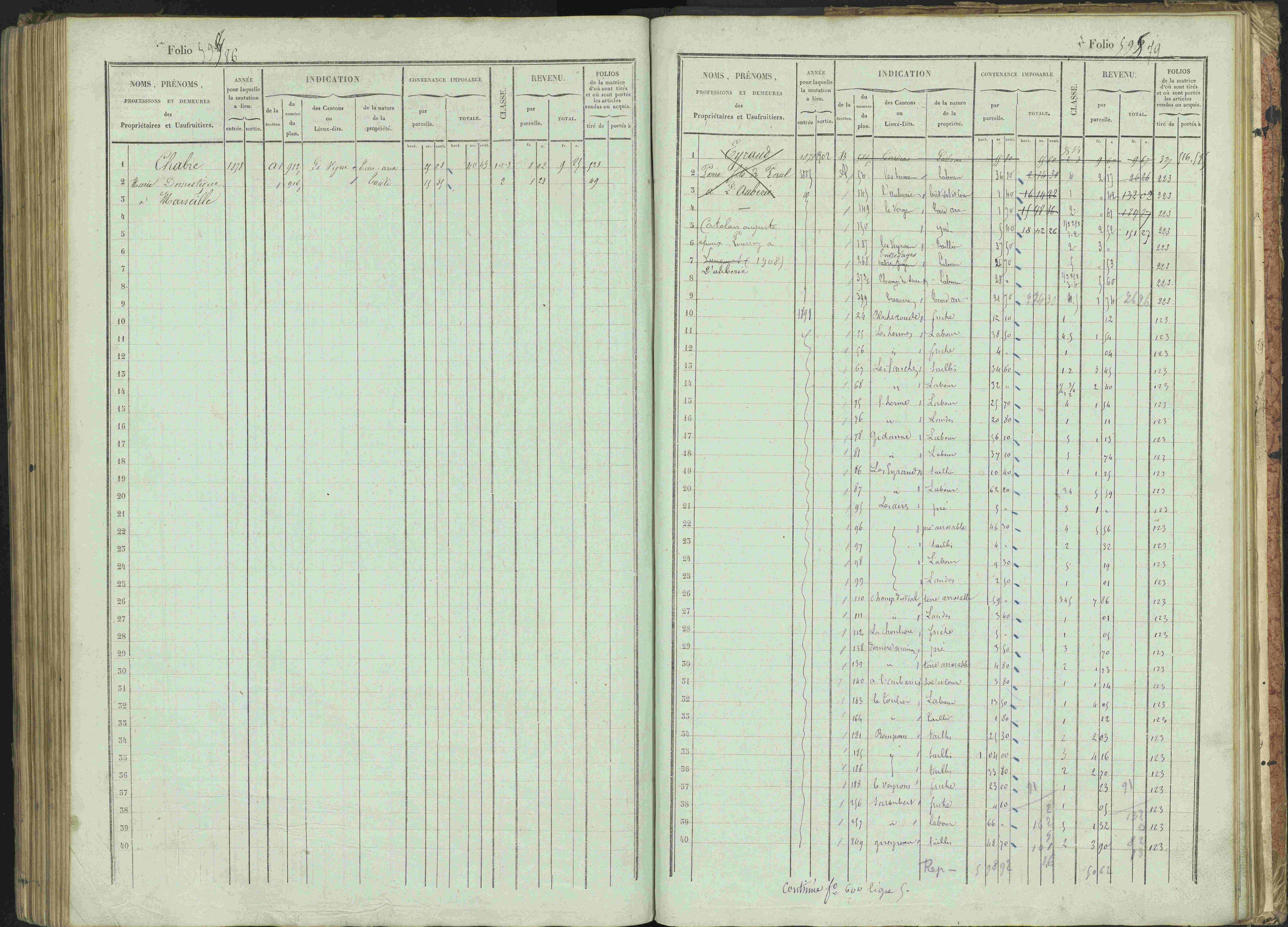 Bénévent-et-Charbillac - 3 P 261/1 - 3 P 261/1 - Matrice, folios 1-648.