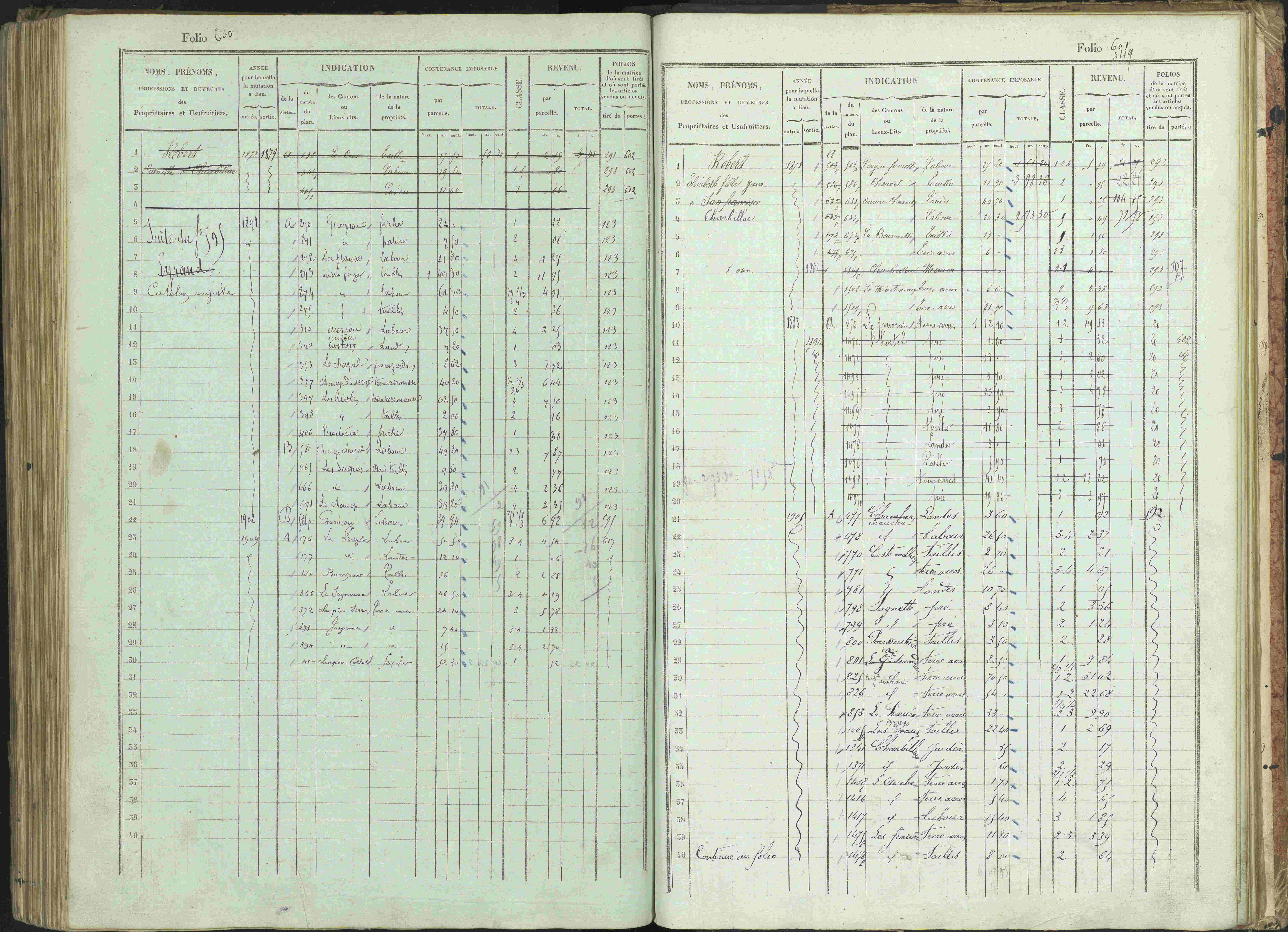 Bénévent-et-Charbillac - 3 P 261/1 - 3 P 261/1 - Matrice, folios 1-648.