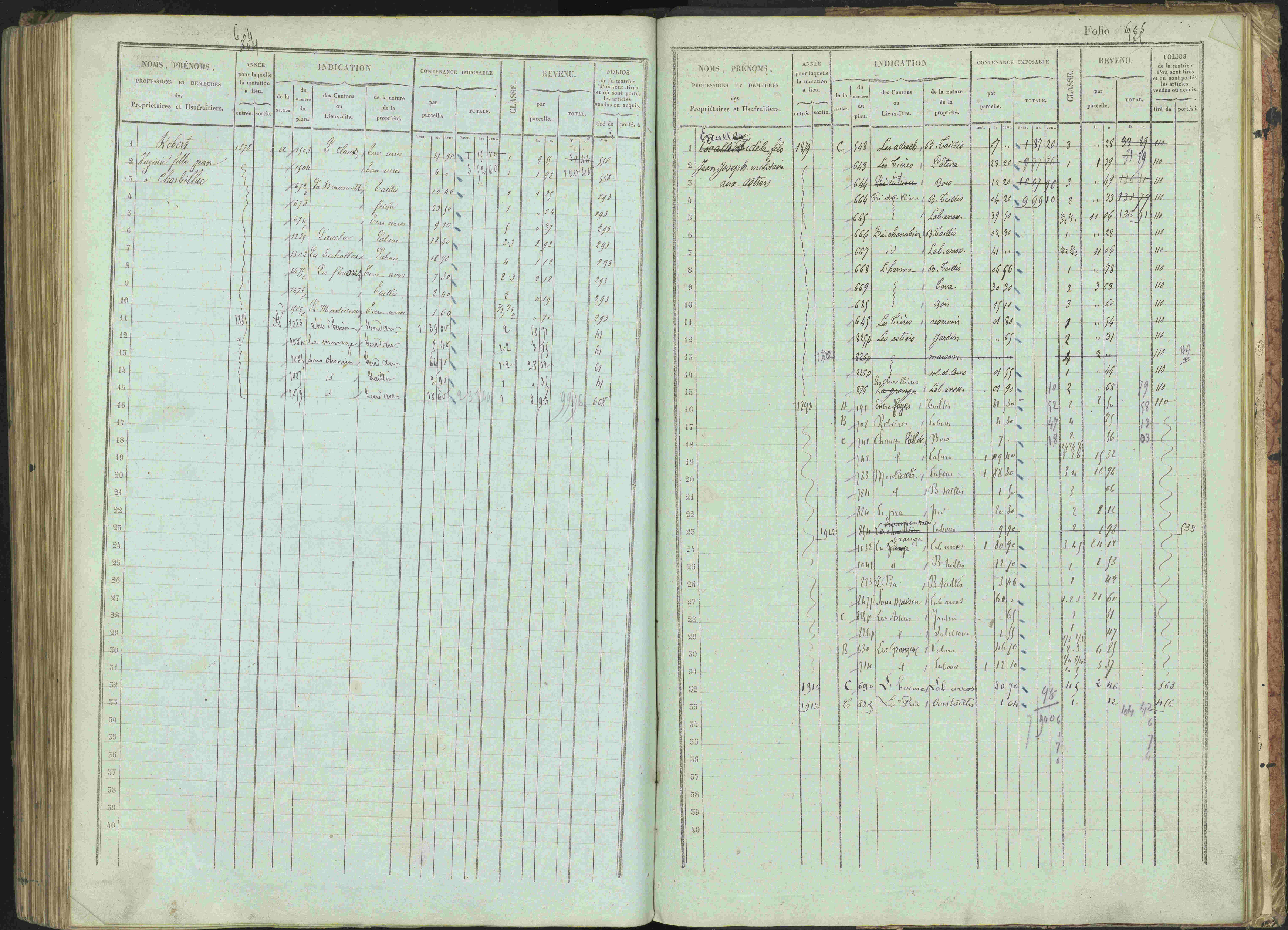 Bénévent-et-Charbillac - 3 P 261/1 - 3 P 261/1 - Matrice, folios 1-648.