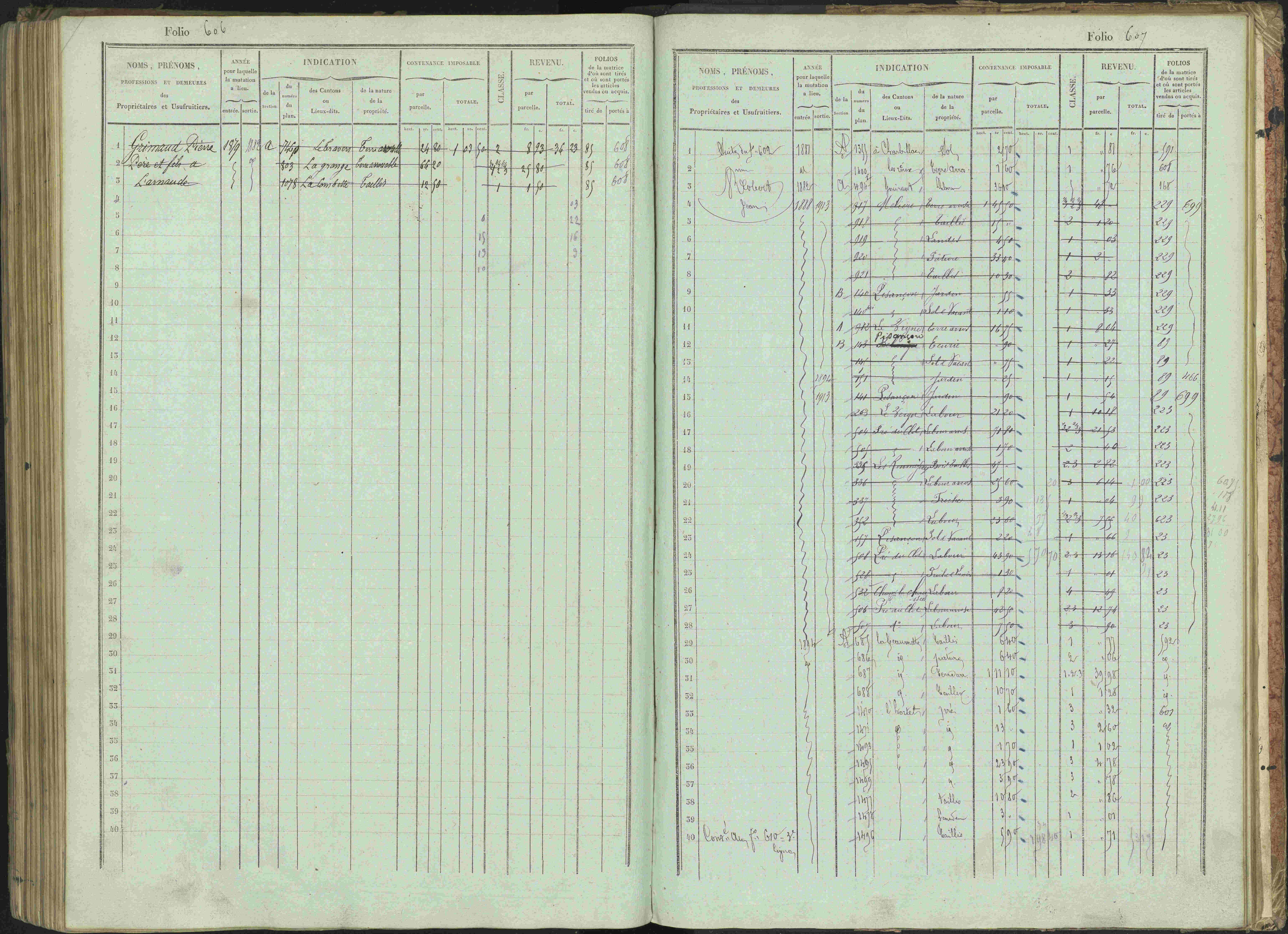 Bénévent-et-Charbillac - 3 P 261/1 - 3 P 261/1 - Matrice, folios 1-648.