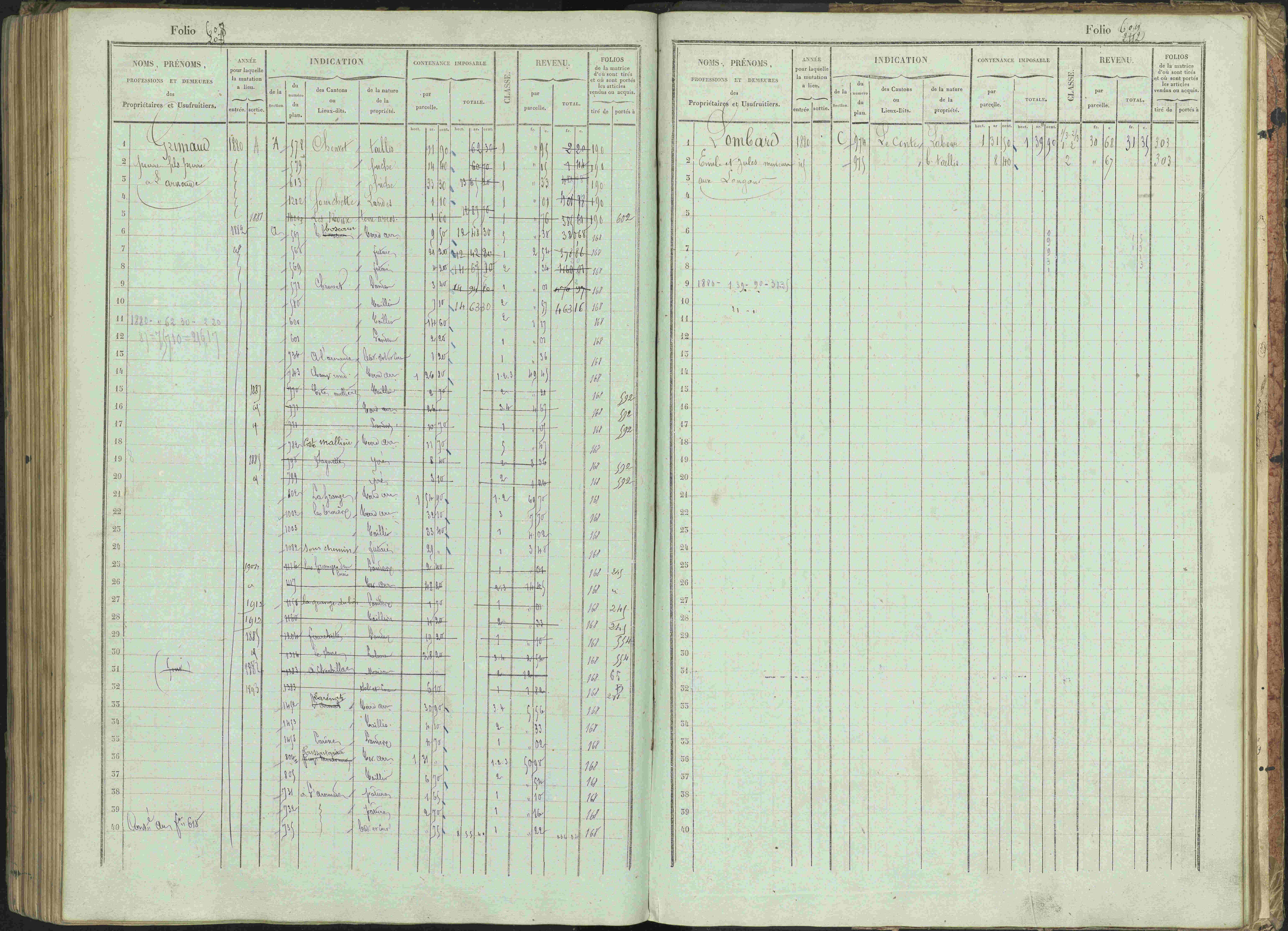 Bénévent-et-Charbillac - 3 P 261/1 - 3 P 261/1 - Matrice, folios 1-648.