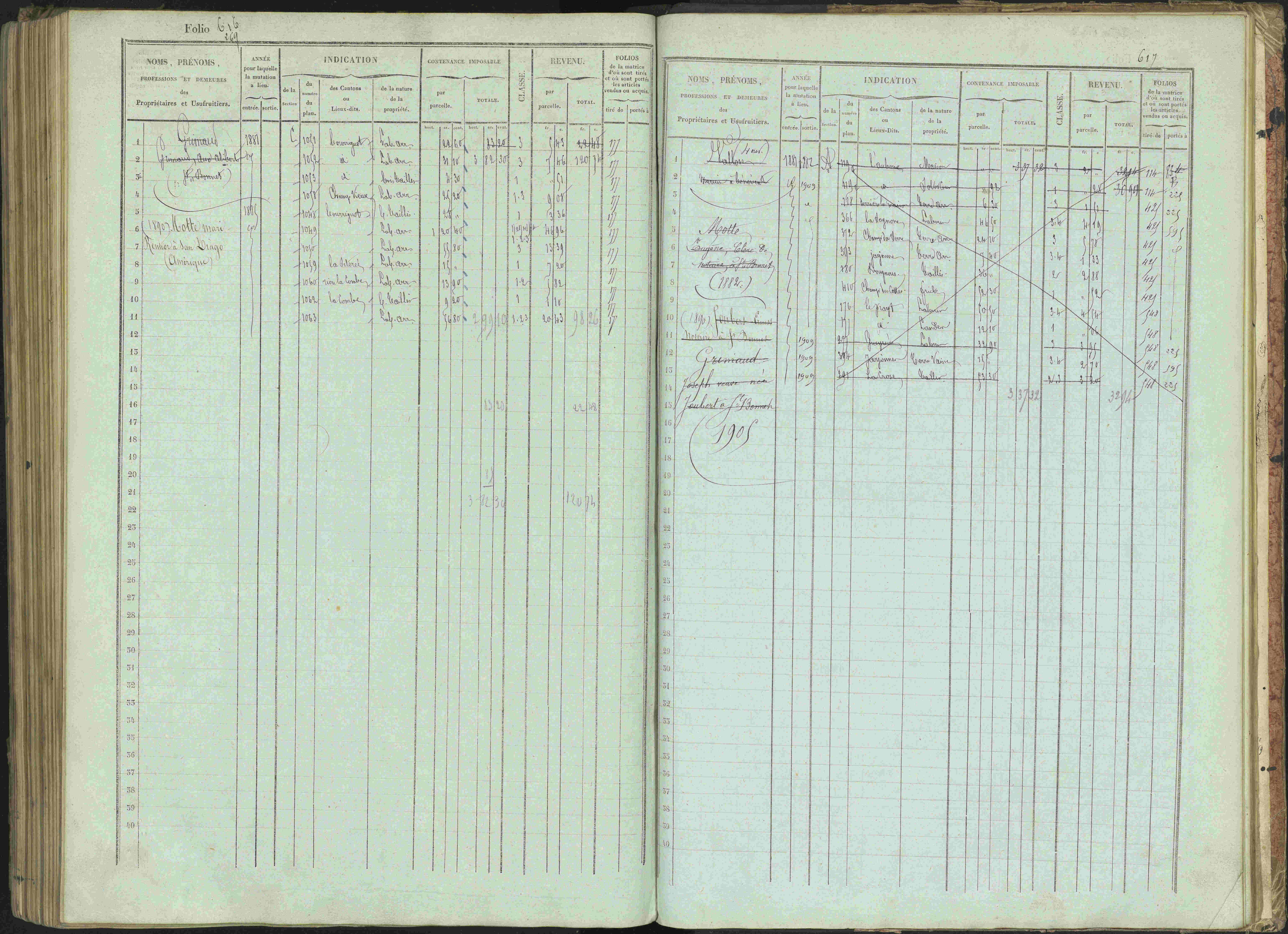 Bénévent-et-Charbillac - 3 P 261/1 - 3 P 261/1 - Matrice, folios 1-648.