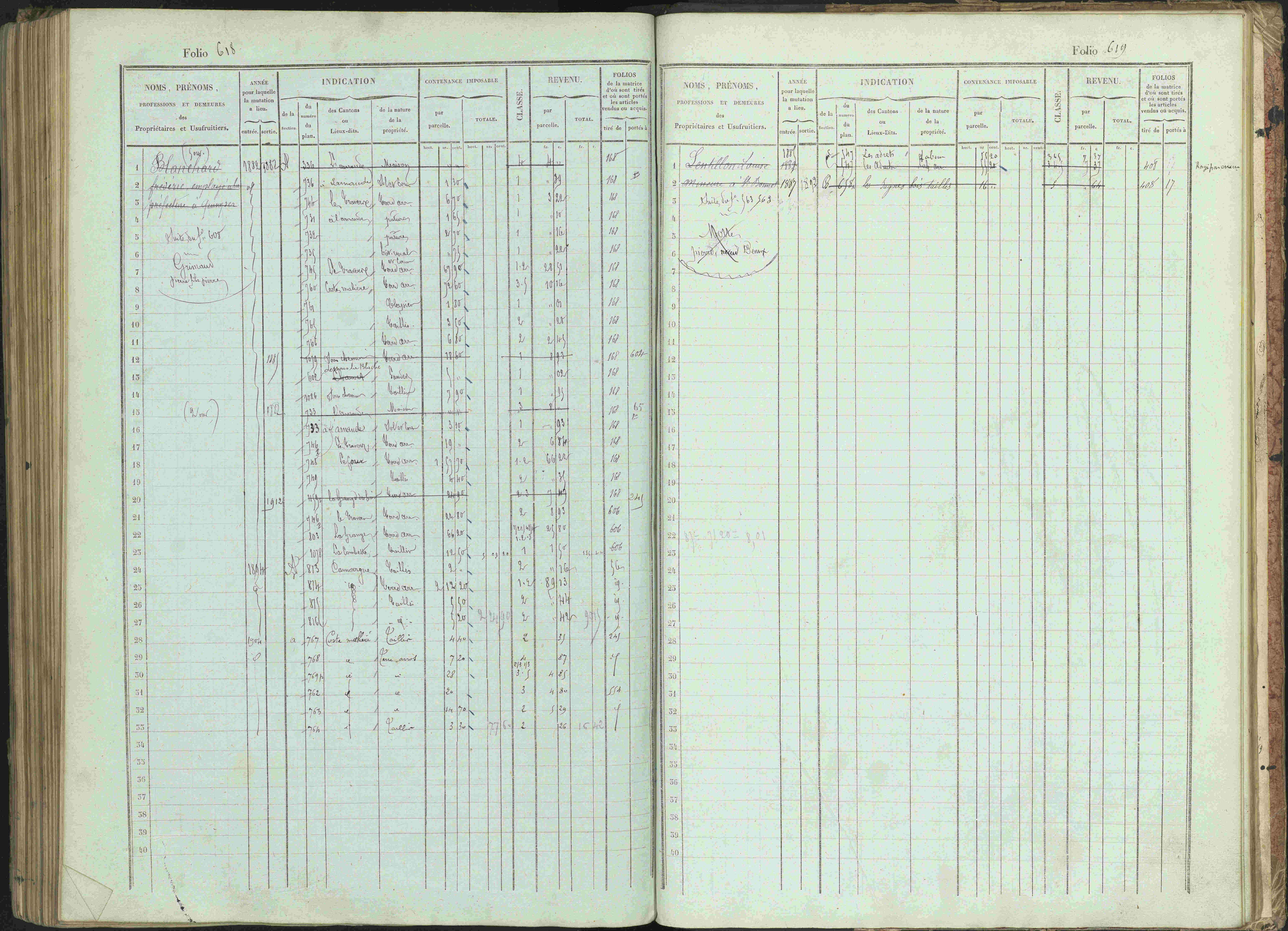 Bénévent-et-Charbillac - 3 P 261/1 - 3 P 261/1 - Matrice, folios 1-648.