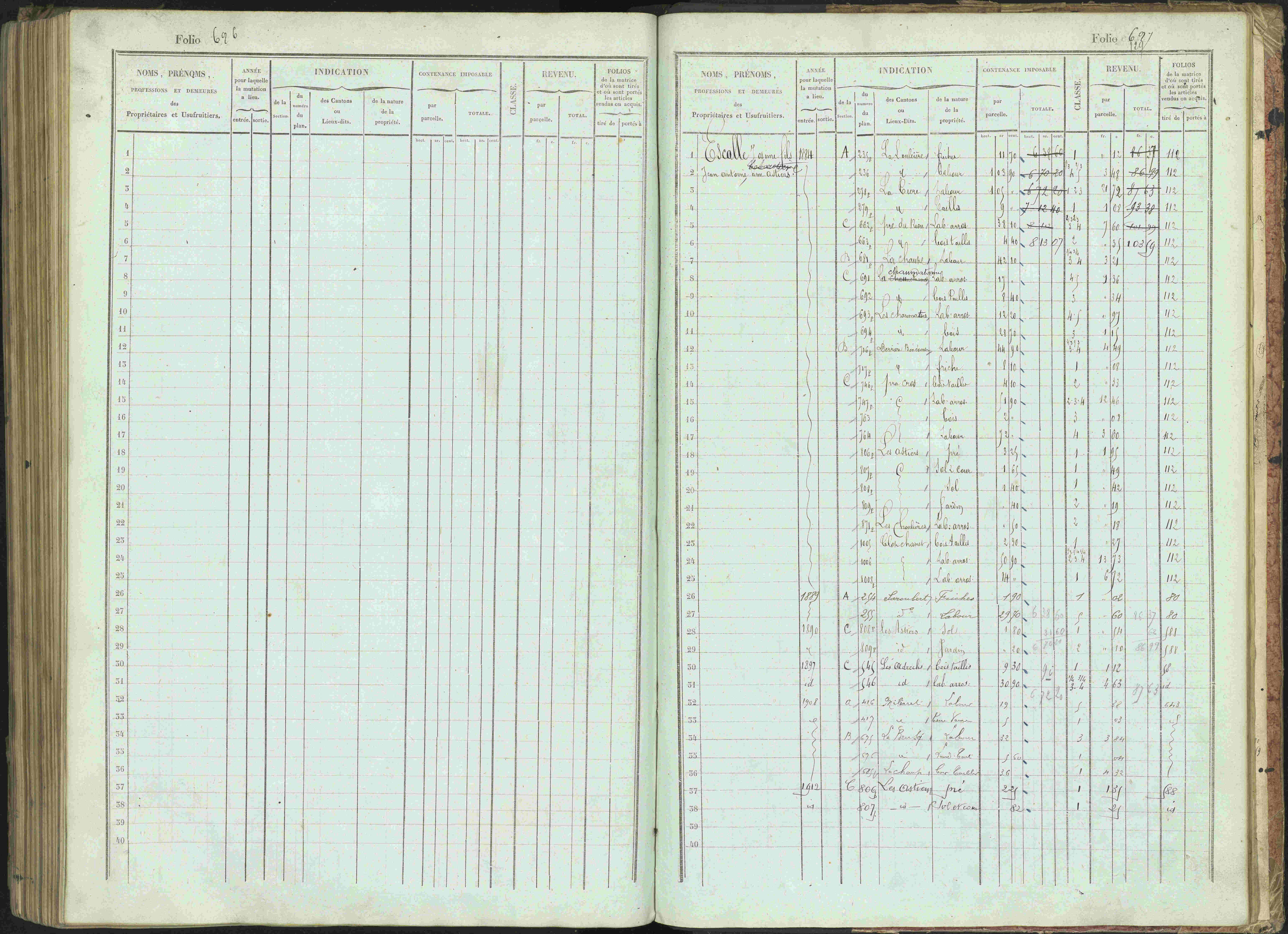 Bénévent-et-Charbillac - 3 P 261/1 - 3 P 261/1 - Matrice, folios 1-648.