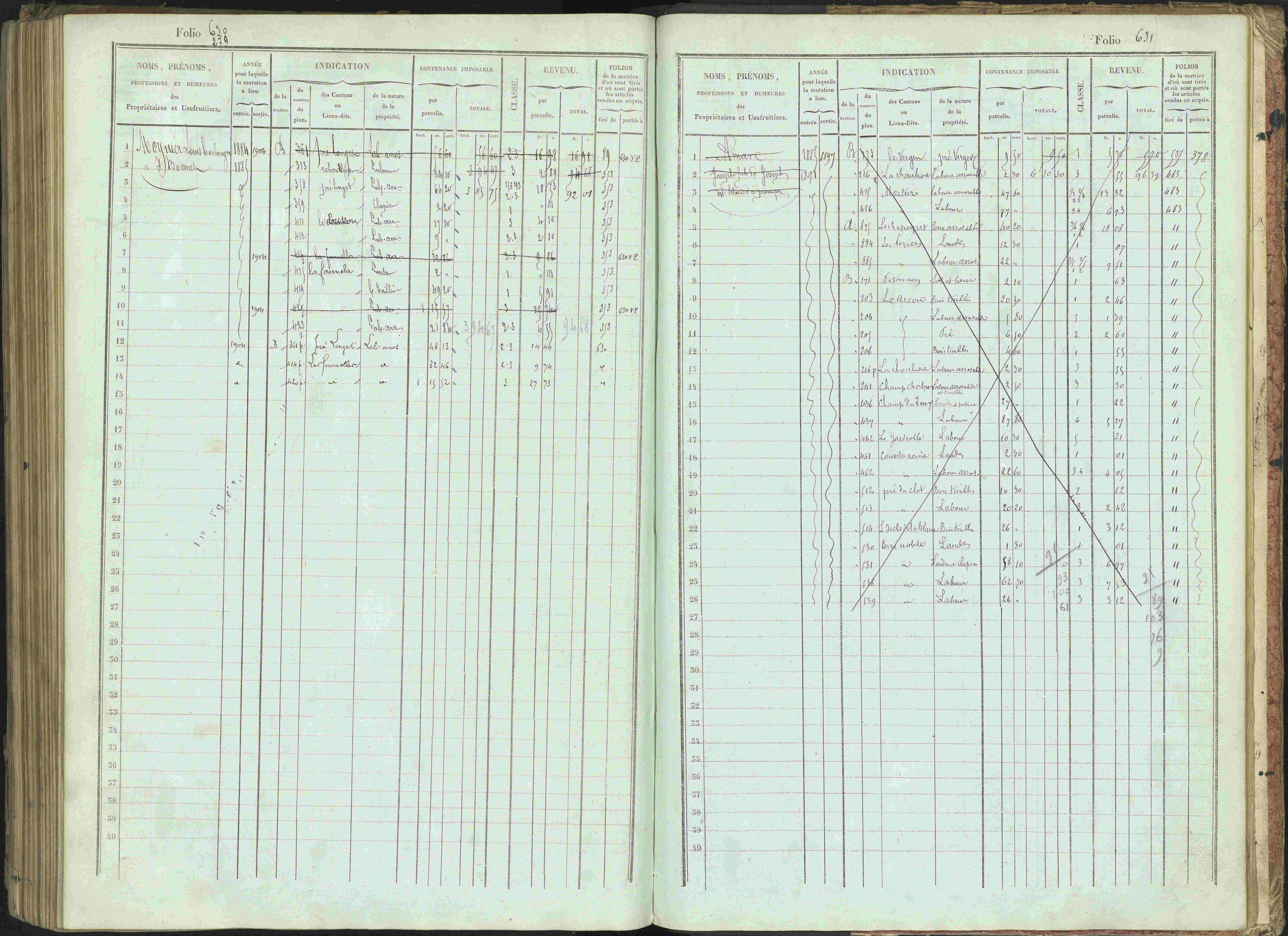 Bénévent-et-Charbillac - 3 P 261/1 - 3 P 261/1 - Matrice, folios 1-648.