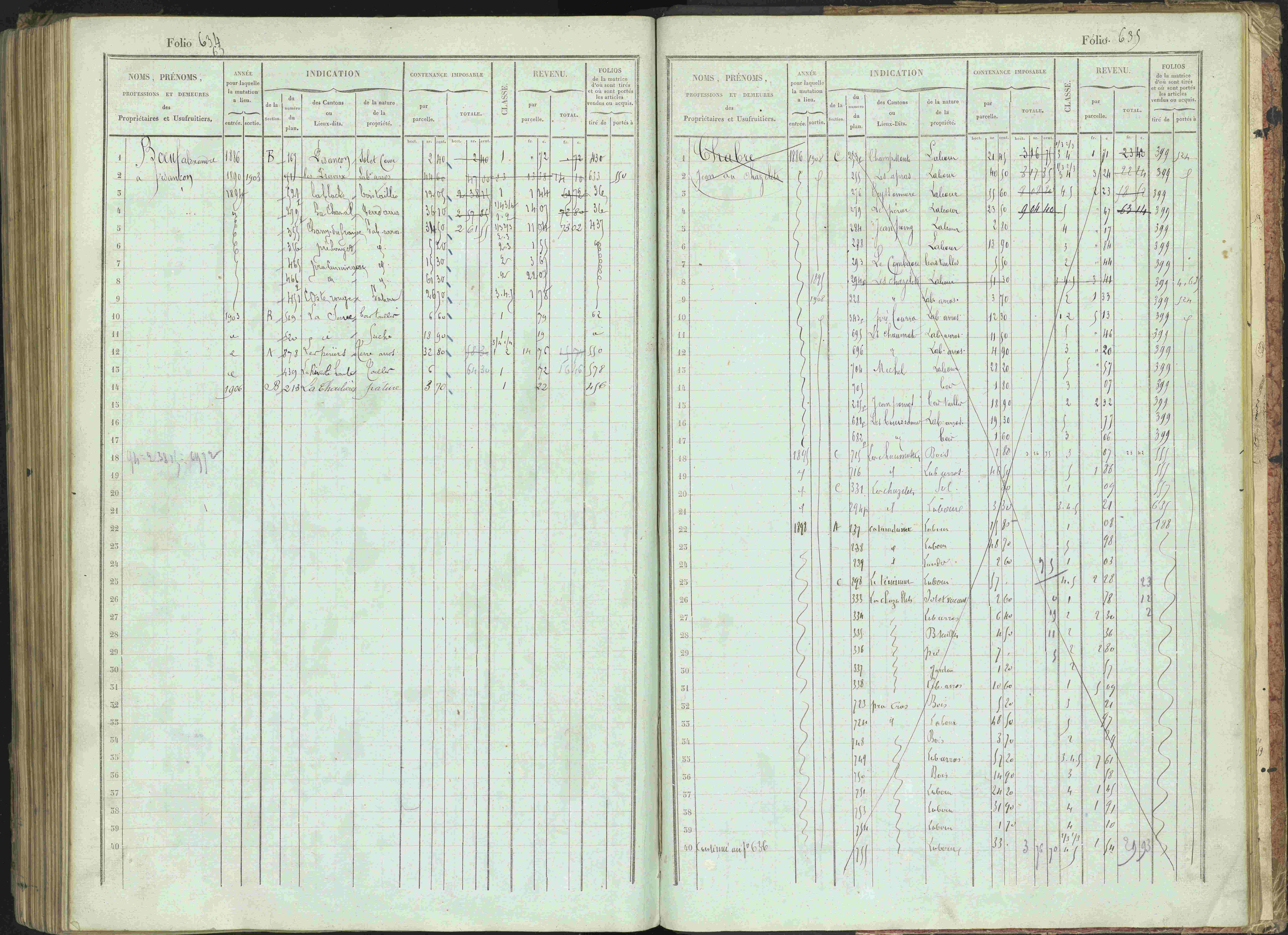 Bénévent-et-Charbillac - 3 P 261/1 - 3 P 261/1 - Matrice, folios 1-648.
