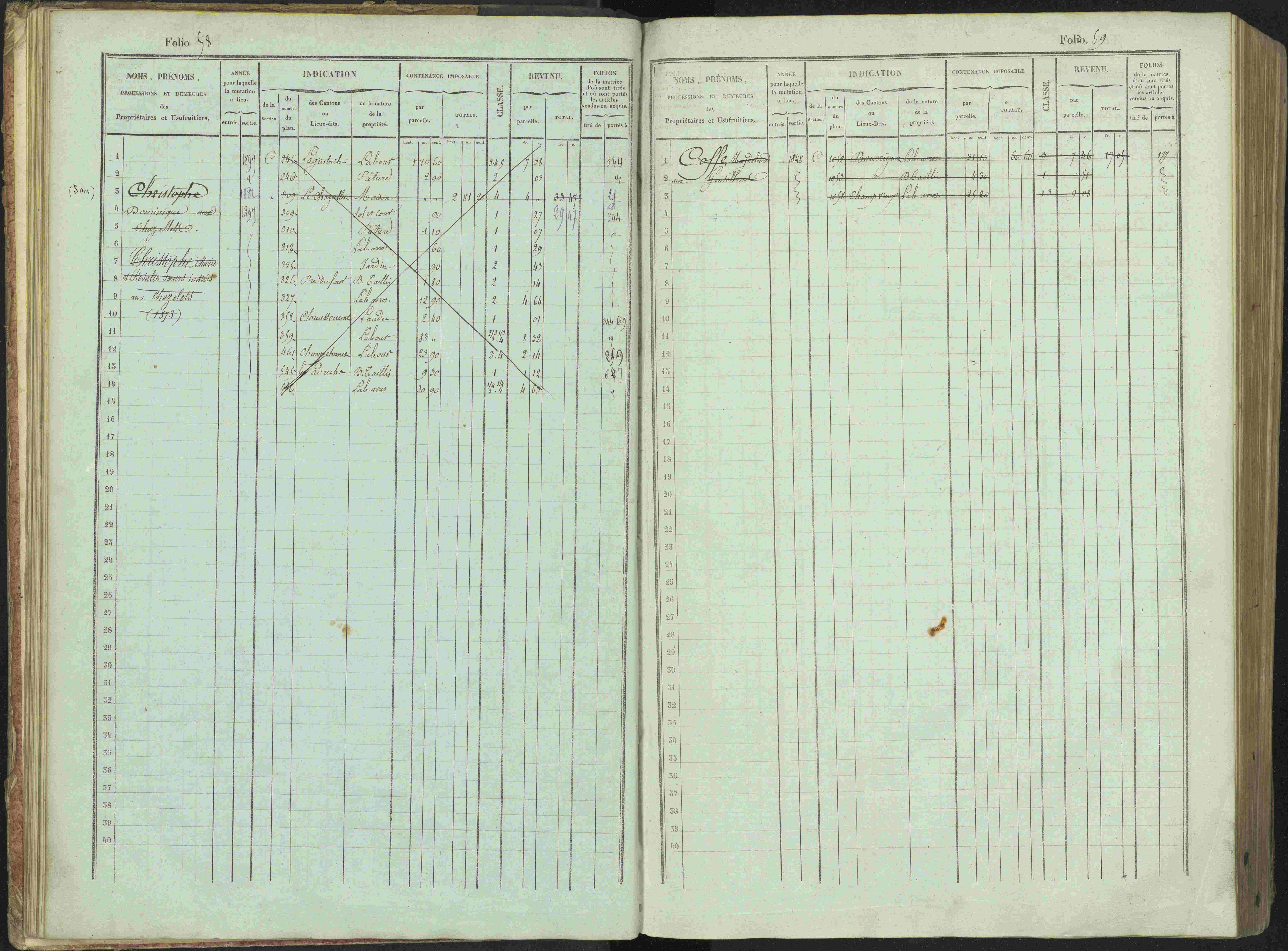 Bénévent-et-Charbillac - 3 P 261/1 - 3 P 261/1 - Matrice, folios 1-648.