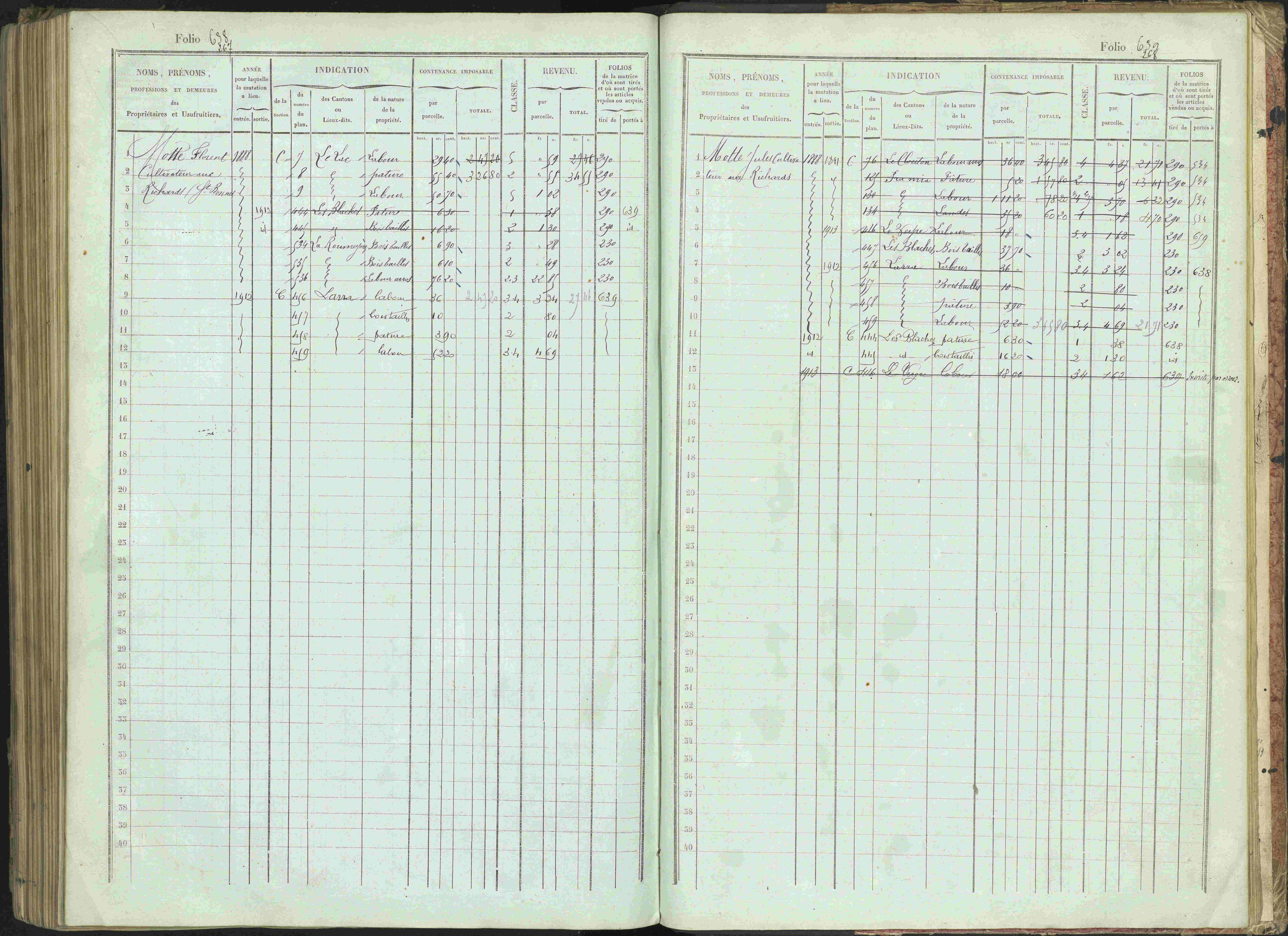Bénévent-et-Charbillac - 3 P 261/1 - 3 P 261/1 - Matrice, folios 1-648.