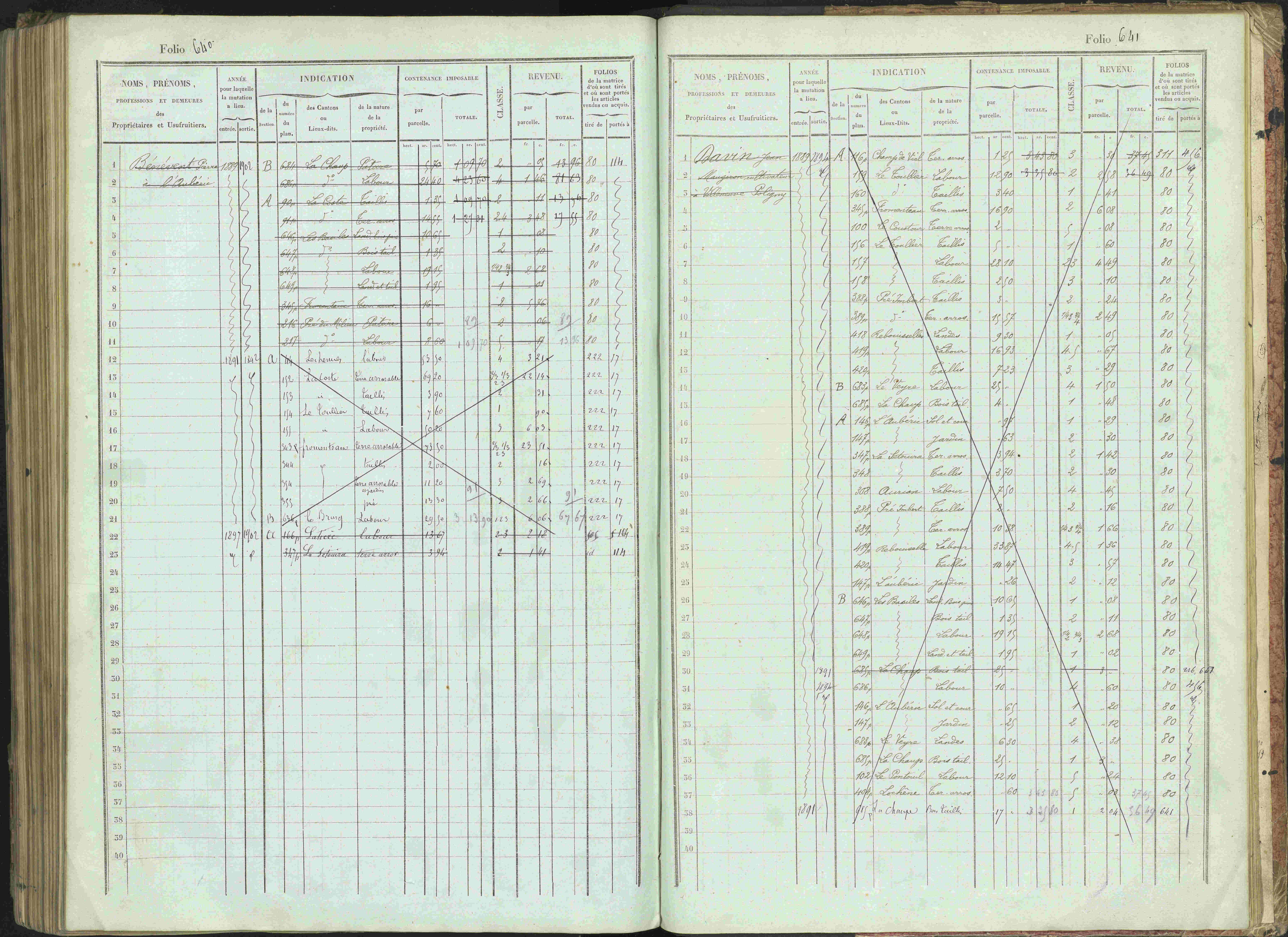 Bénévent-et-Charbillac - 3 P 261/1 - 3 P 261/1 - Matrice, folios 1-648.