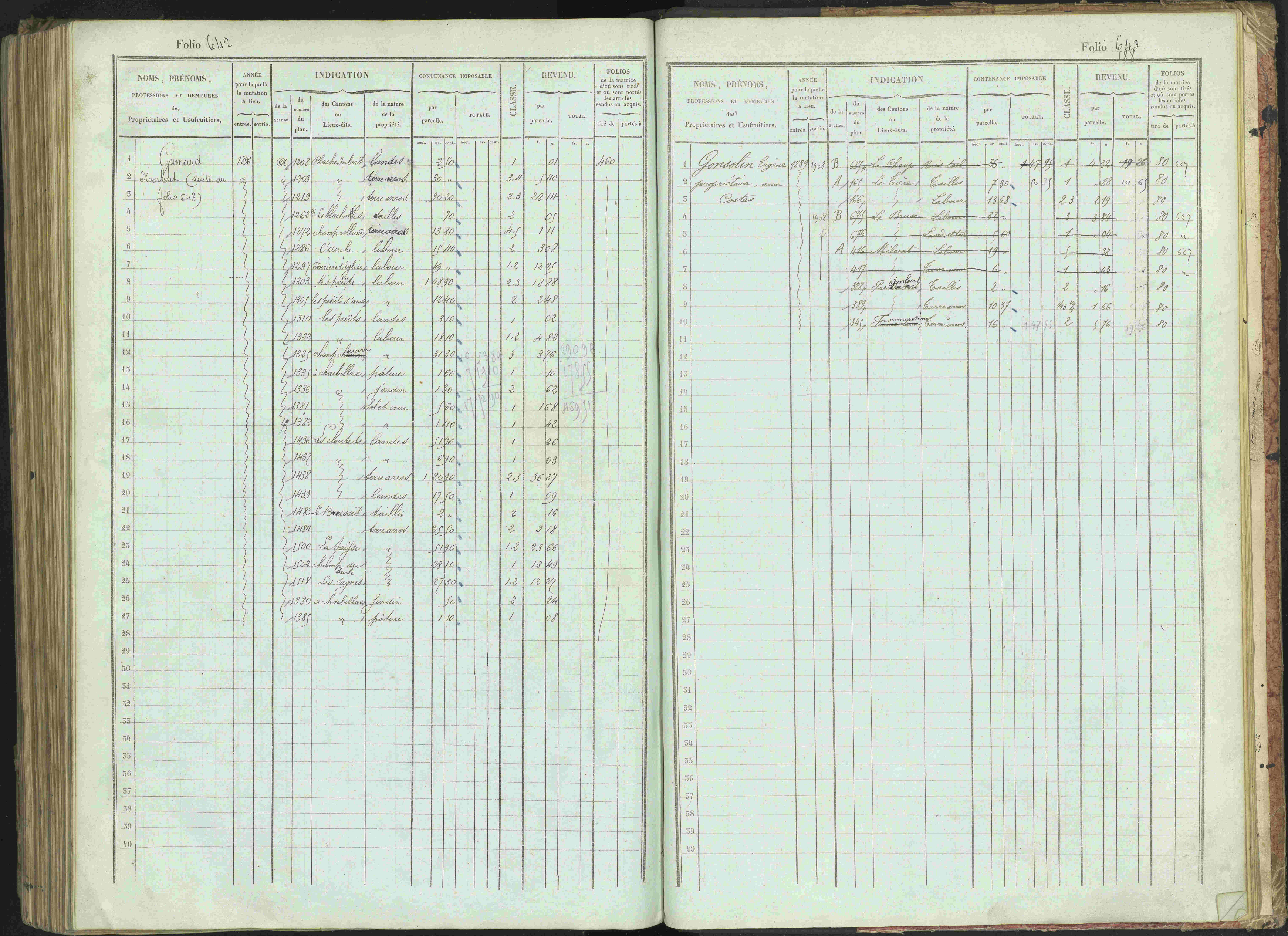 Bénévent-et-Charbillac - 3 P 261/1 - 3 P 261/1 - Matrice, folios 1-648.
