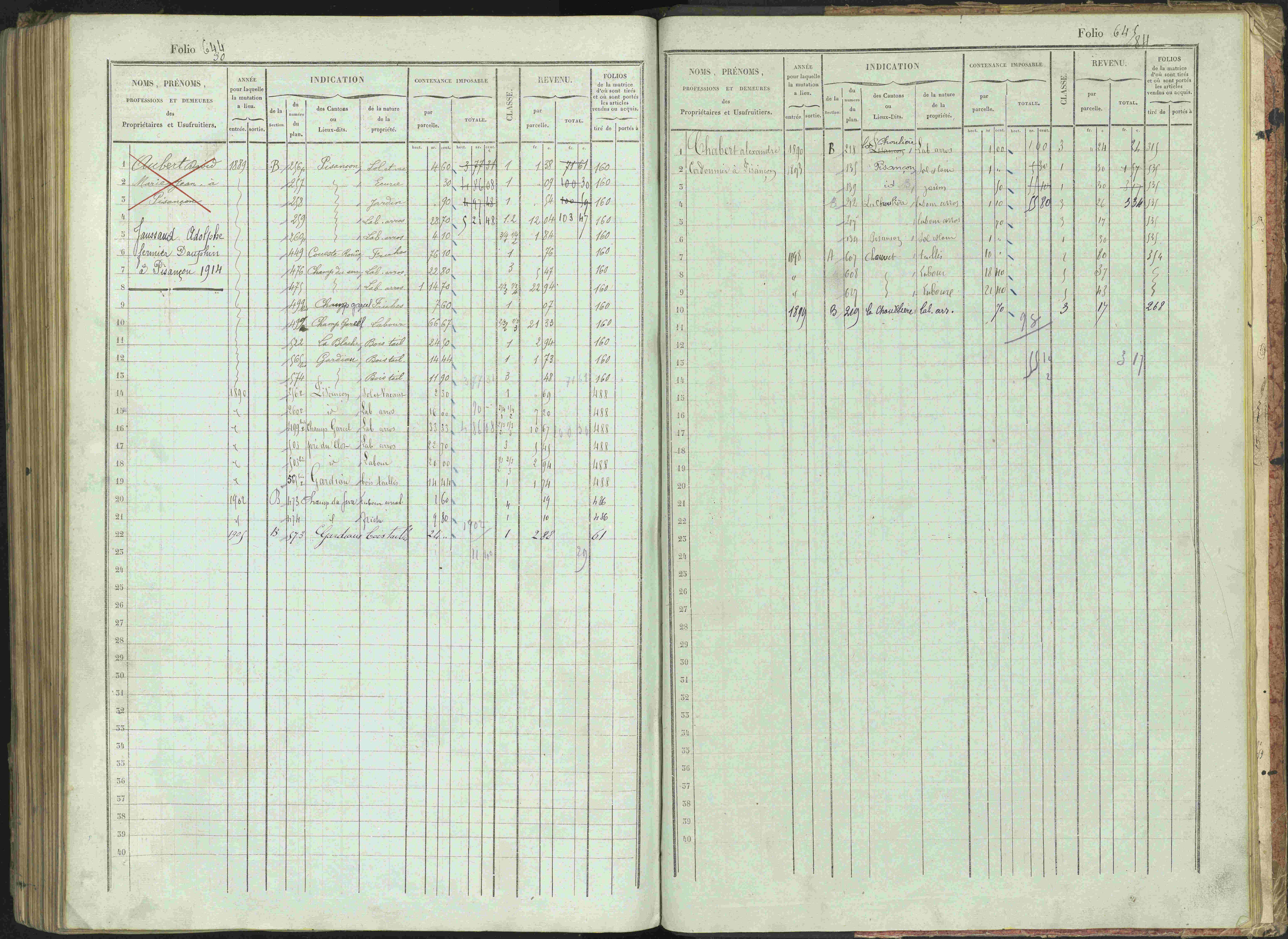 Bénévent-et-Charbillac - 3 P 261/1 - 3 P 261/1 - Matrice, folios 1-648.