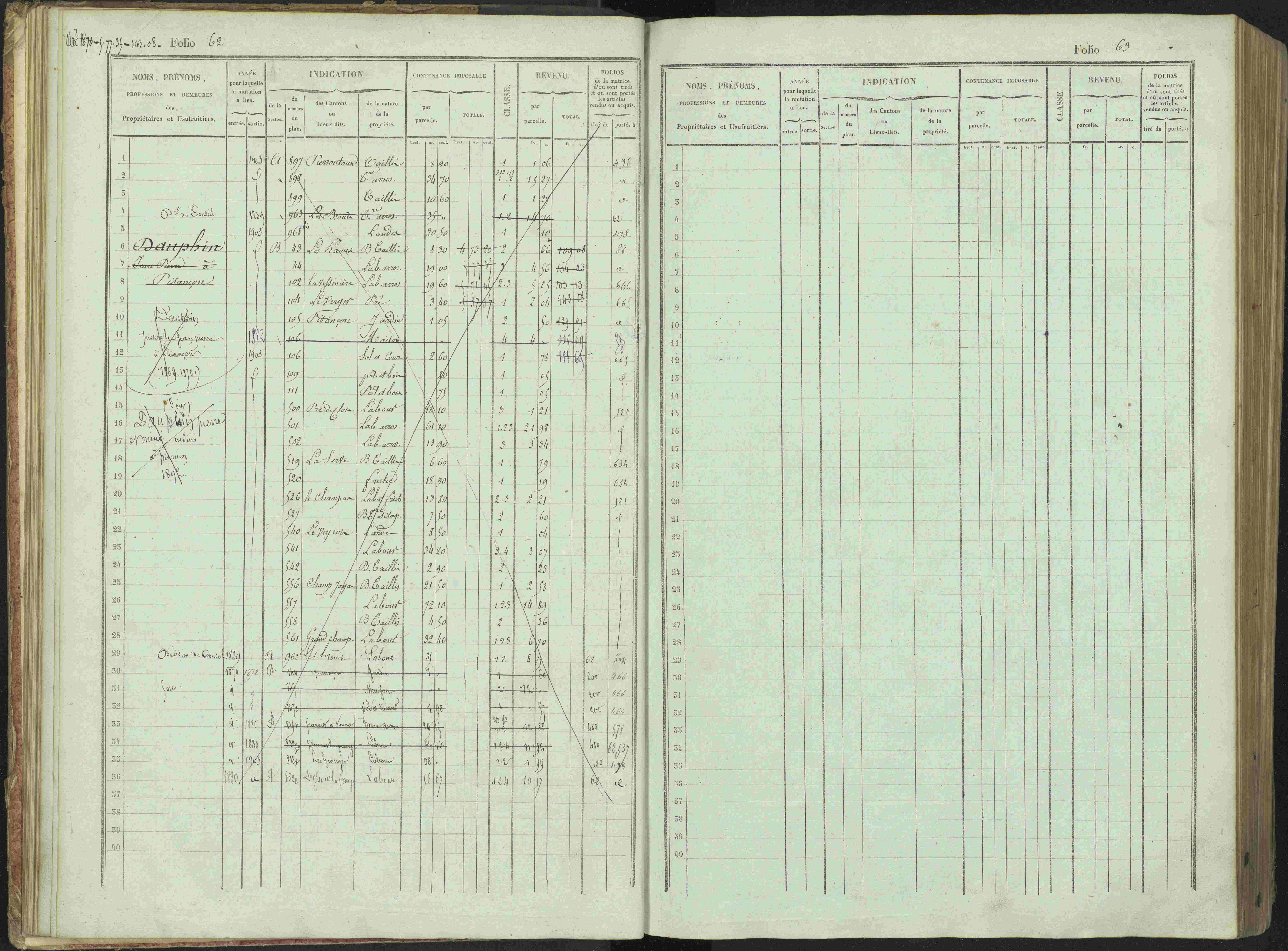 Bénévent-et-Charbillac - 3 P 261/1 - 3 P 261/1 - Matrice, folios 1-648.