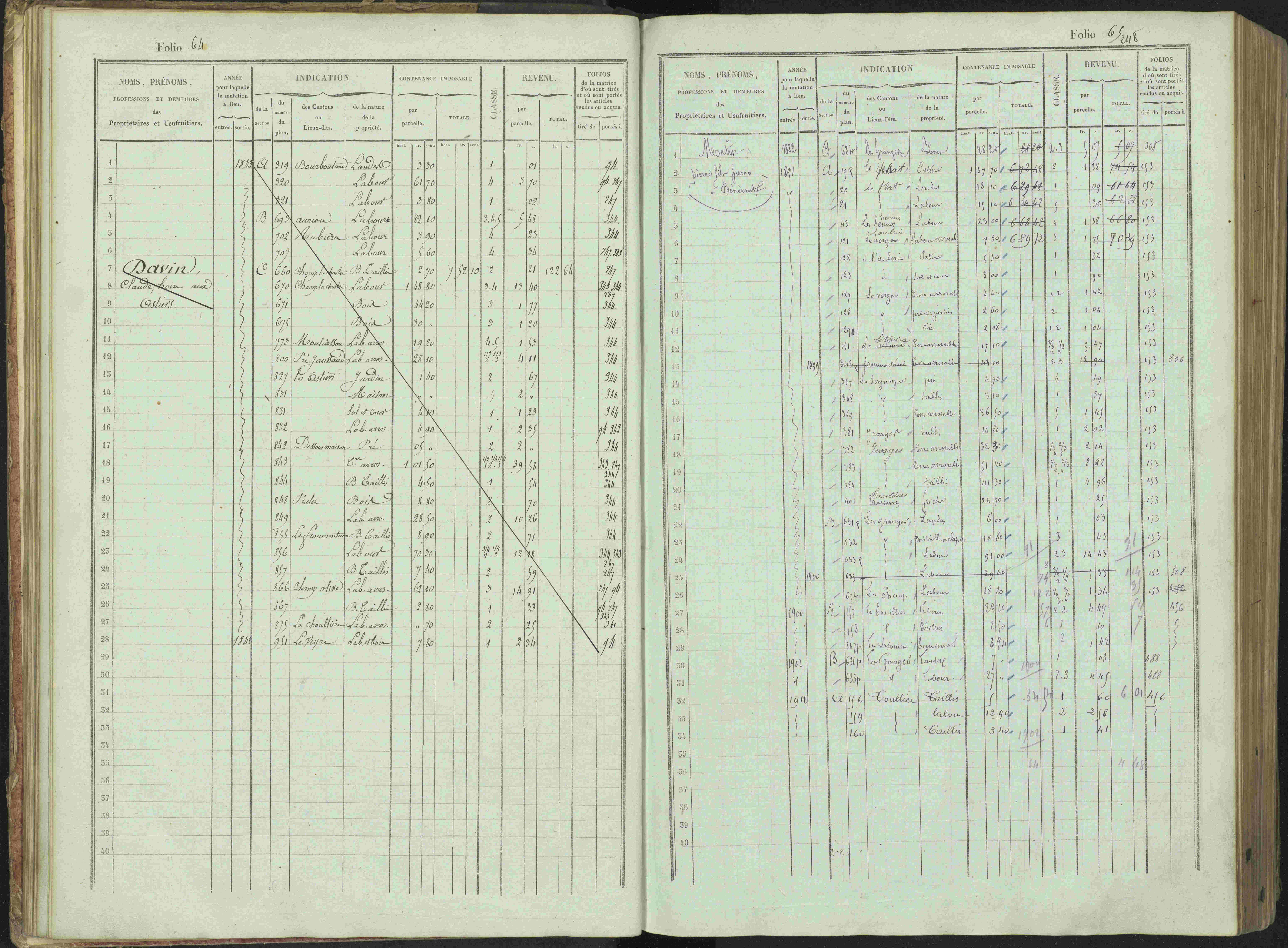 Bénévent-et-Charbillac - 3 P 261/1 - 3 P 261/1 - Matrice, folios 1-648.