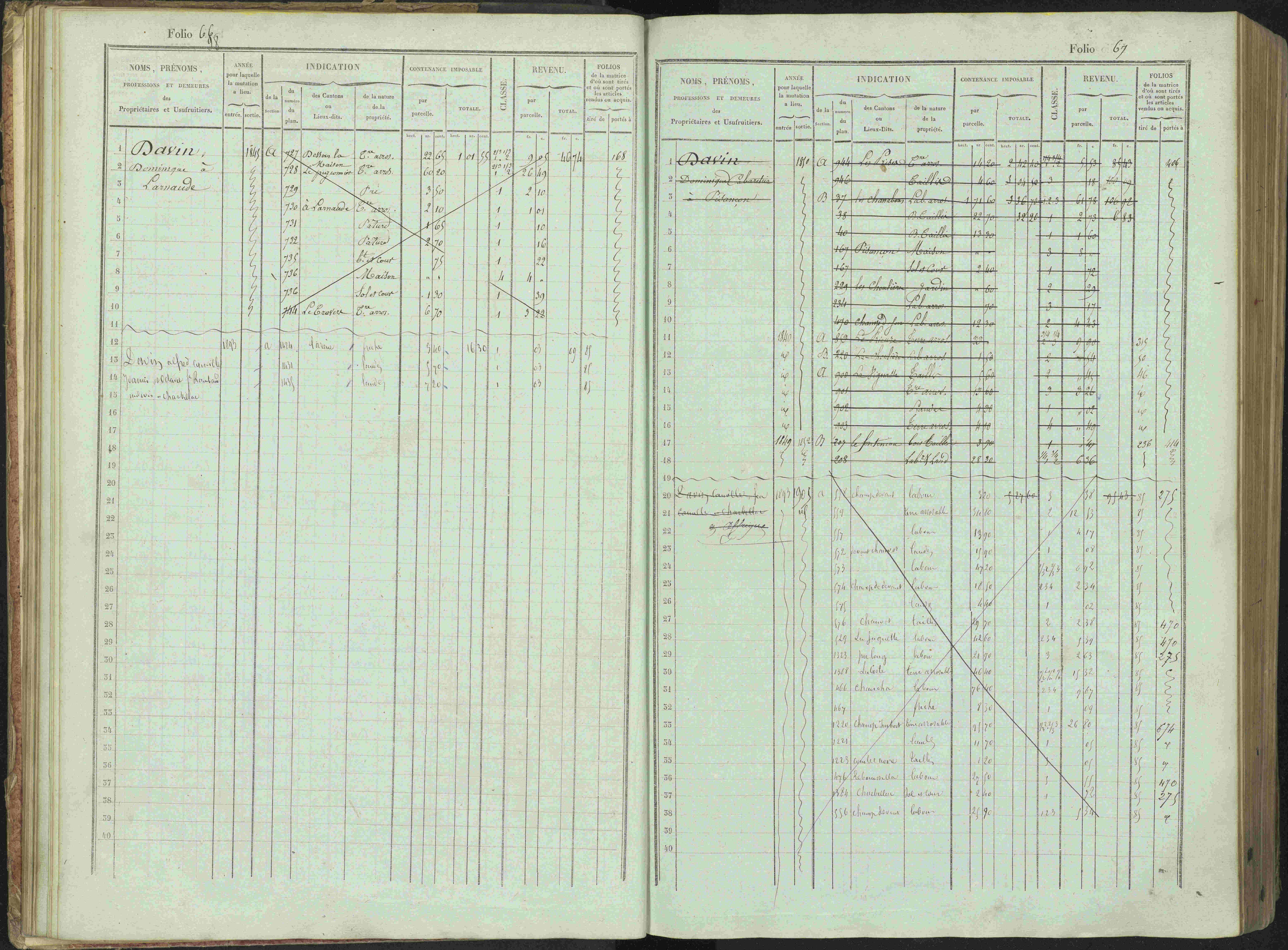 Bénévent-et-Charbillac - 3 P 261/1 - 3 P 261/1 - Matrice, folios 1-648.