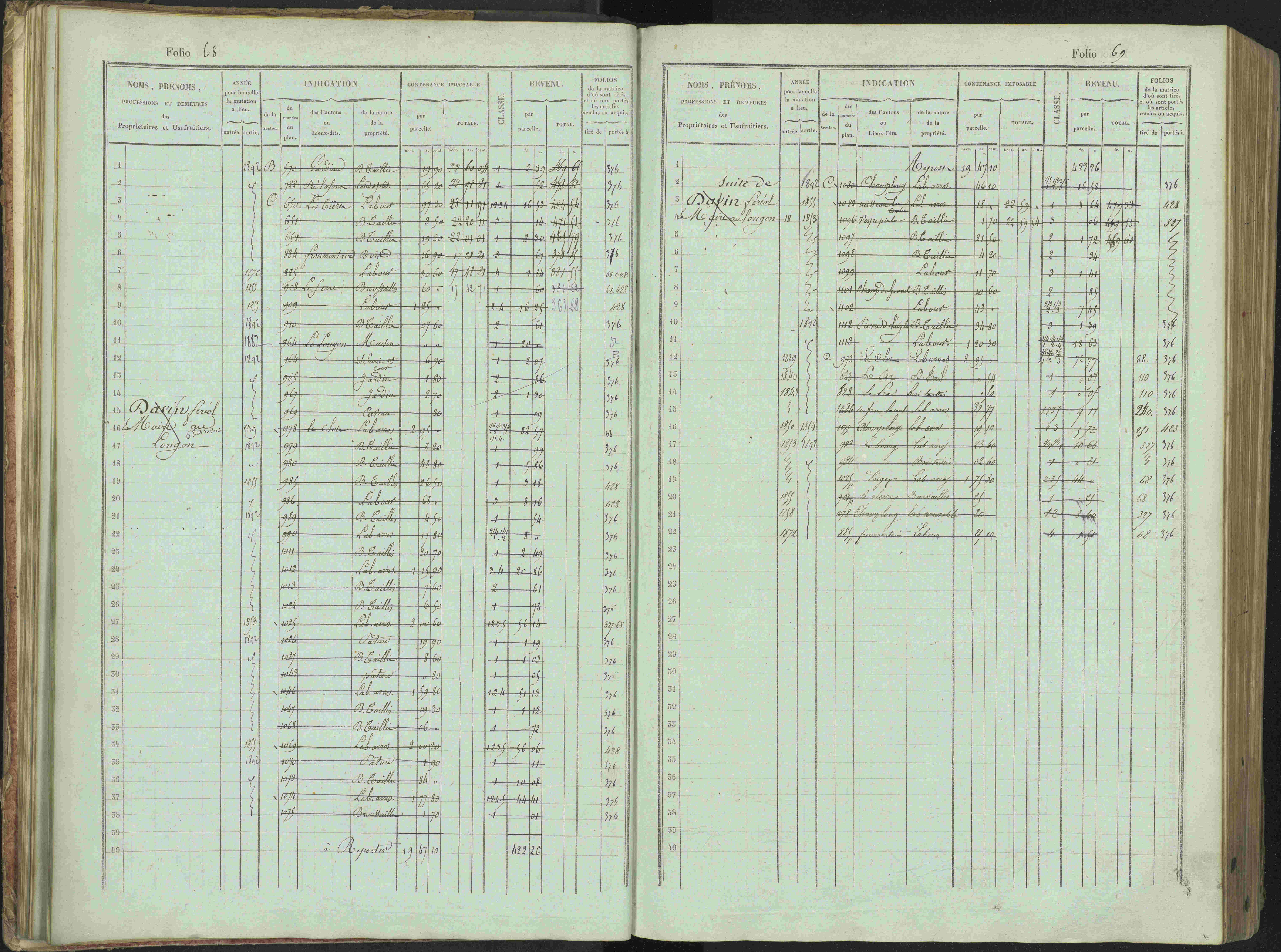 Bénévent-et-Charbillac - 3 P 261/1 - 3 P 261/1 - Matrice, folios 1-648.