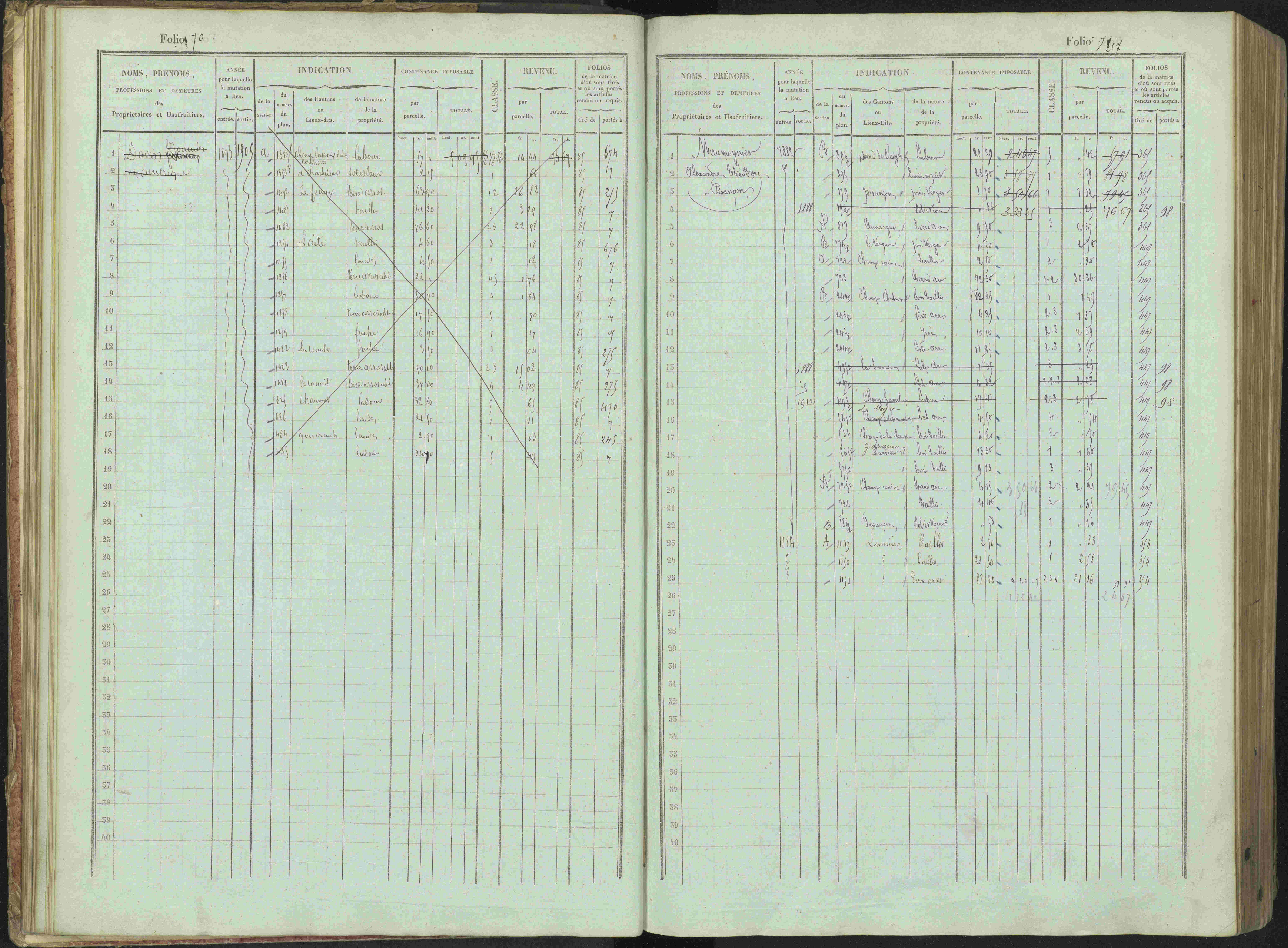 Bénévent-et-Charbillac - 3 P 261/1 - 3 P 261/1 - Matrice, folios 1-648.