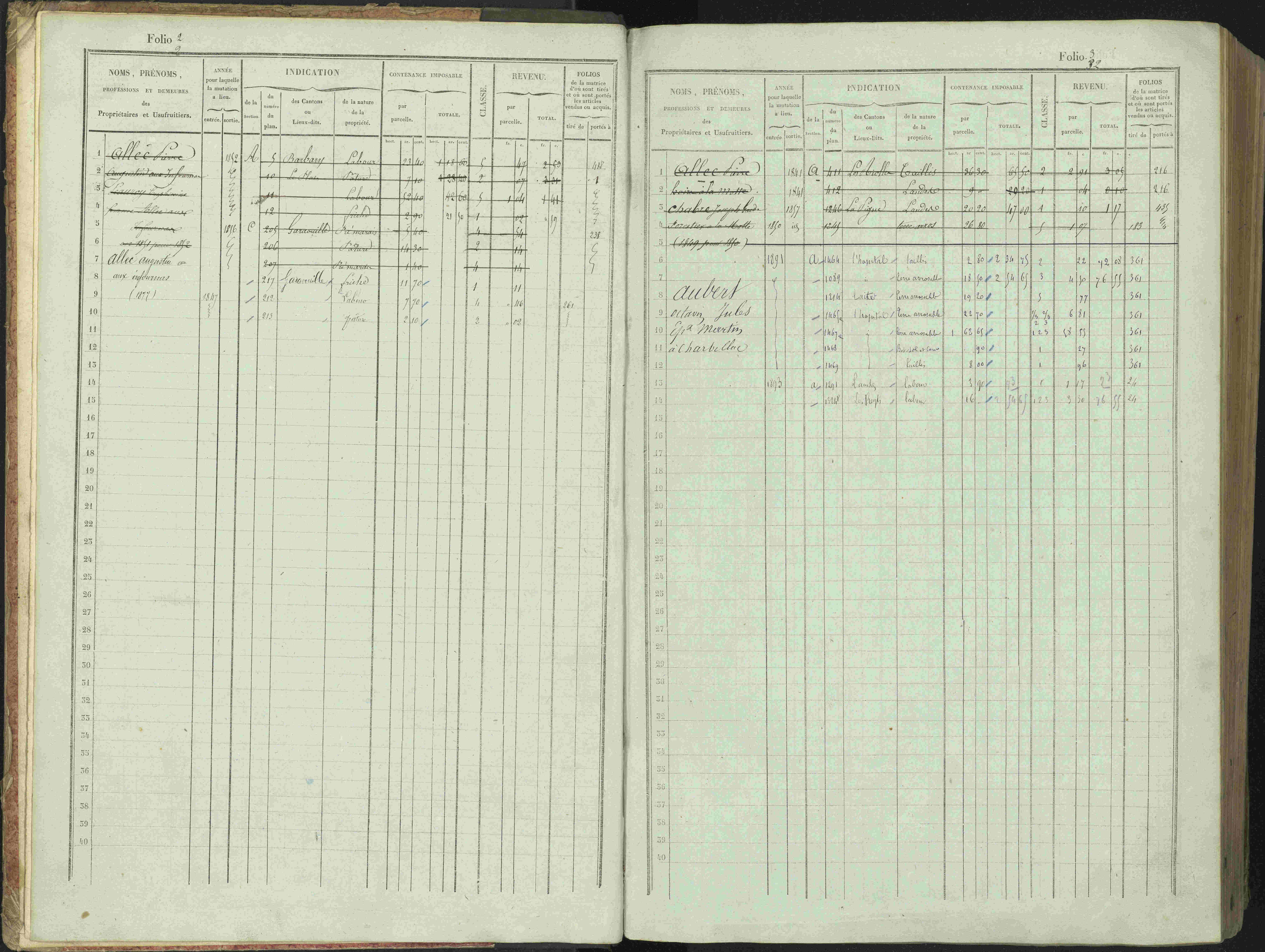 Bénévent-et-Charbillac - 3 P 261/1 - 3 P 261/1 - Matrice, folios 1-648.