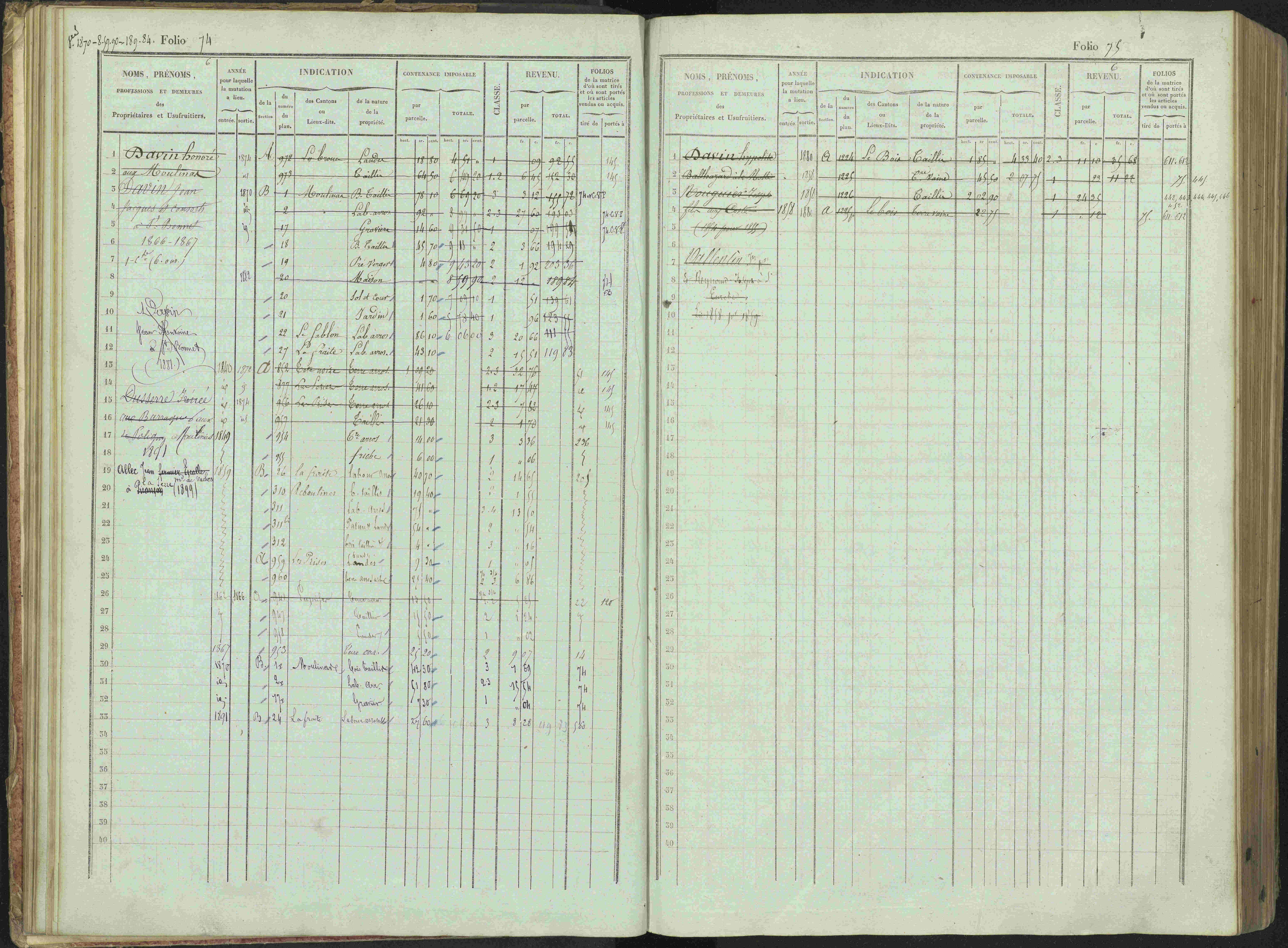 Bénévent-et-Charbillac - 3 P 261/1 - 3 P 261/1 - Matrice, folios 1-648.