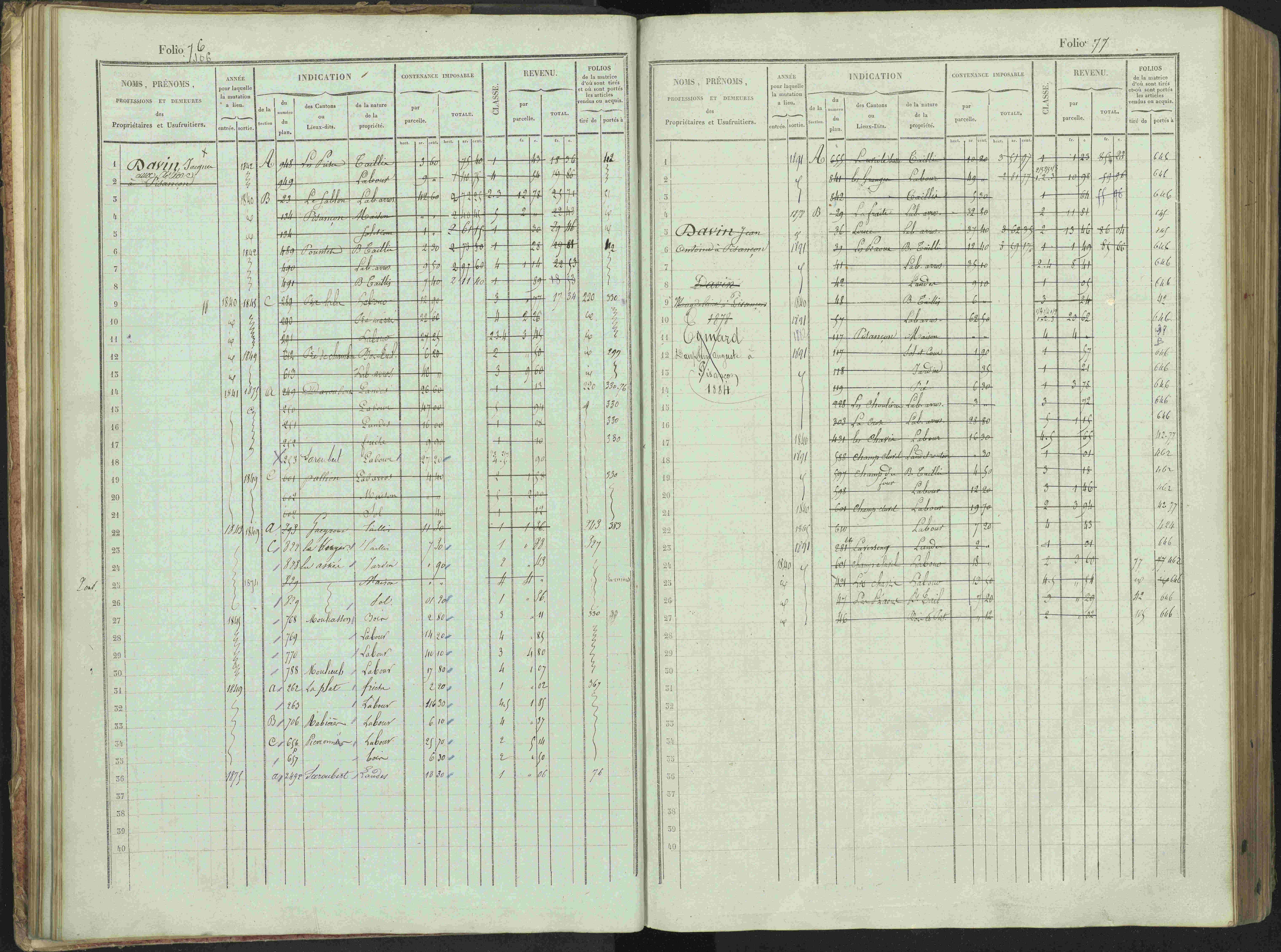 Bénévent-et-Charbillac - 3 P 261/1 - 3 P 261/1 - Matrice, folios 1-648.