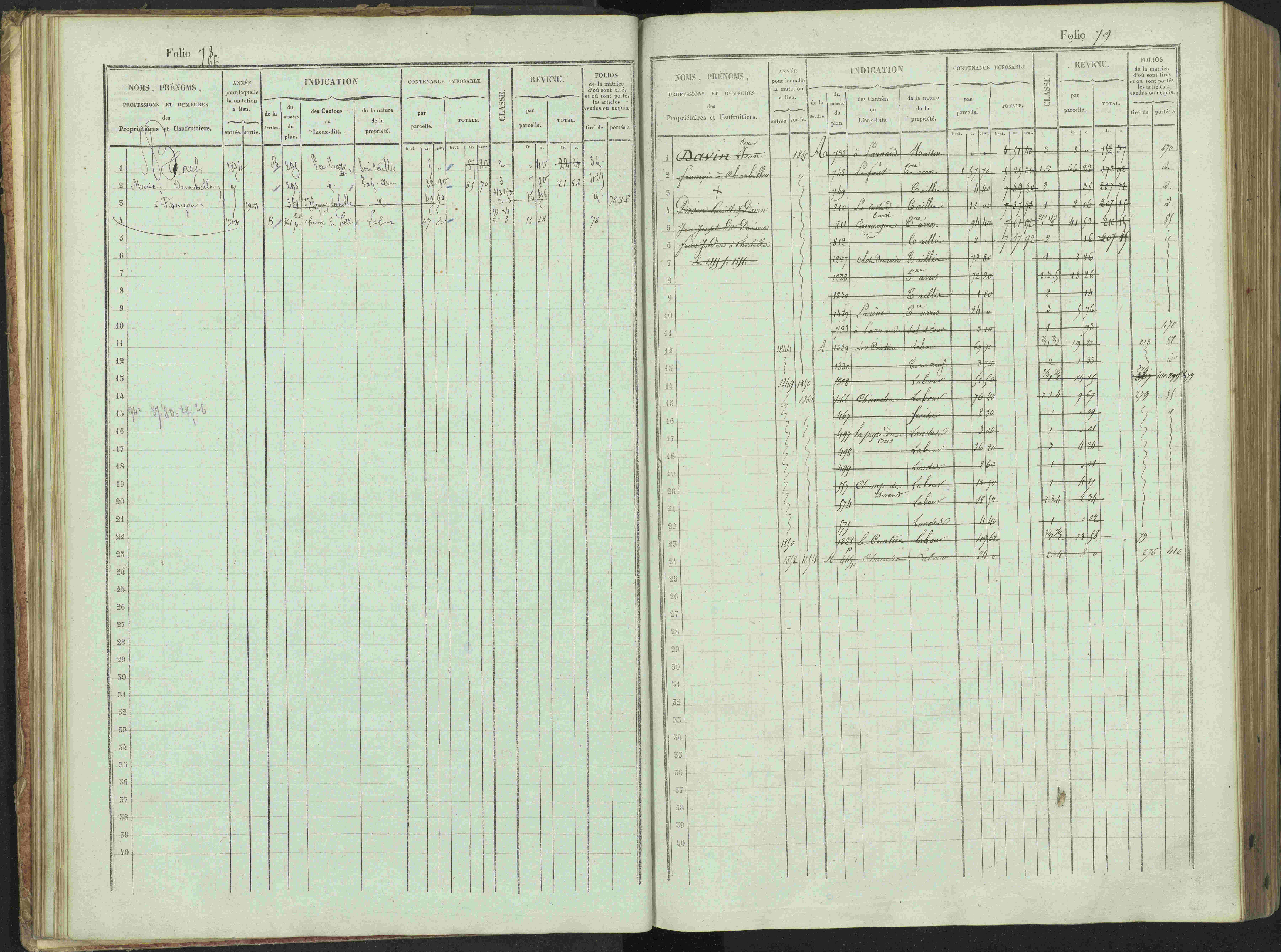 Bénévent-et-Charbillac - 3 P 261/1 - 3 P 261/1 - Matrice, folios 1-648.