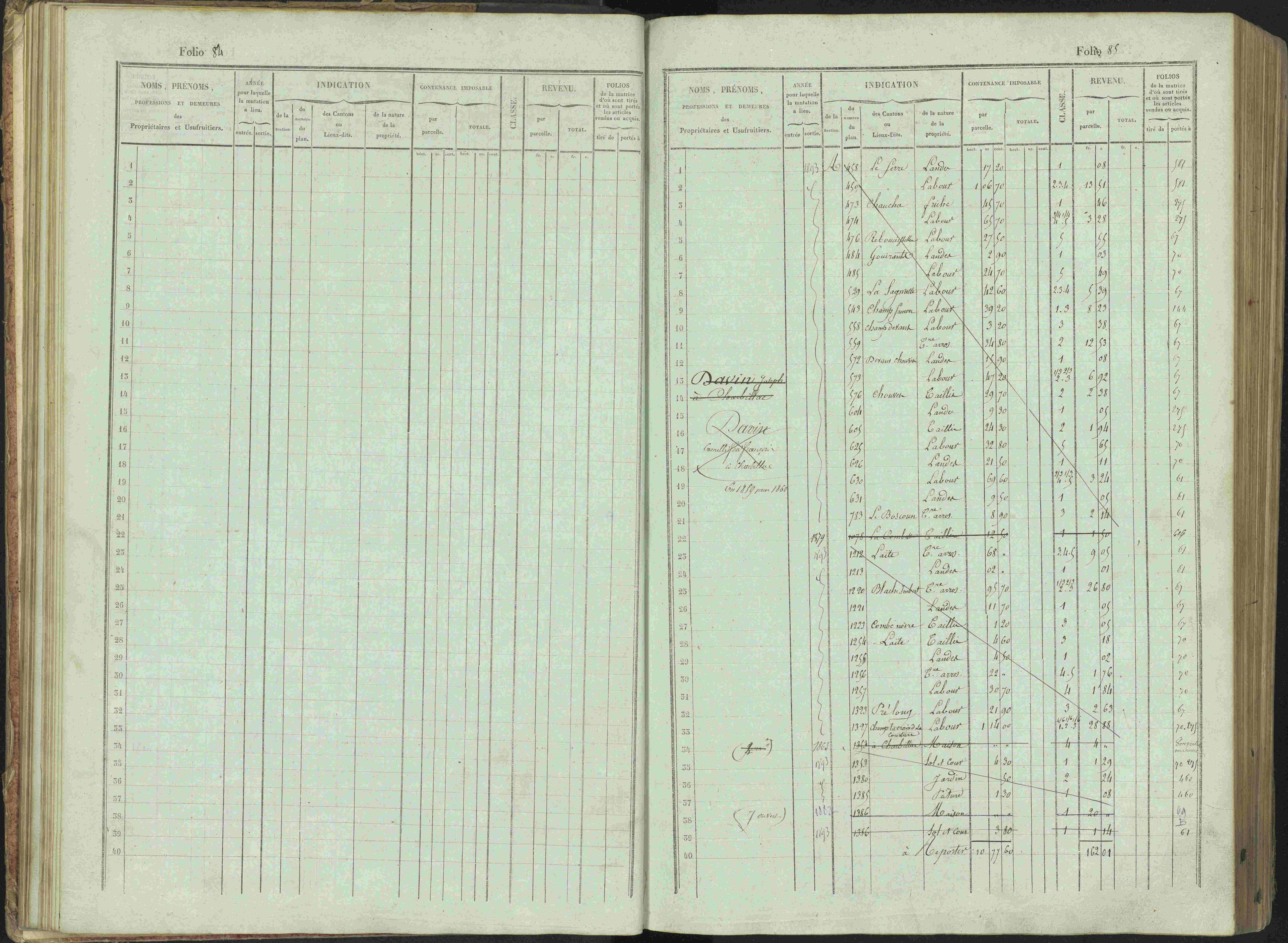 Bénévent-et-Charbillac - 3 P 261/1 - 3 P 261/1 - Matrice, folios 1-648.