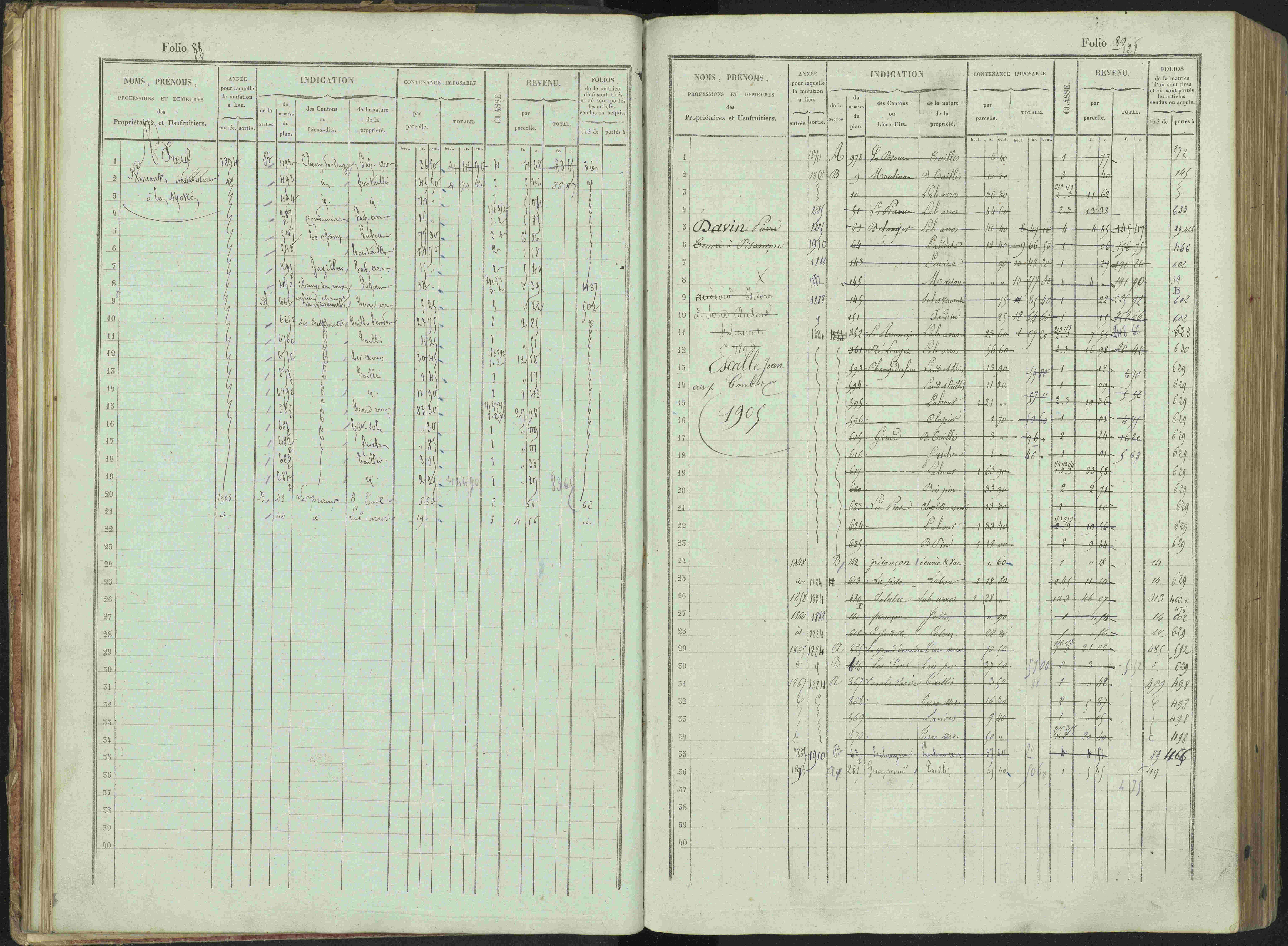 Bénévent-et-Charbillac - 3 P 261/1 - 3 P 261/1 - Matrice, folios 1-648.