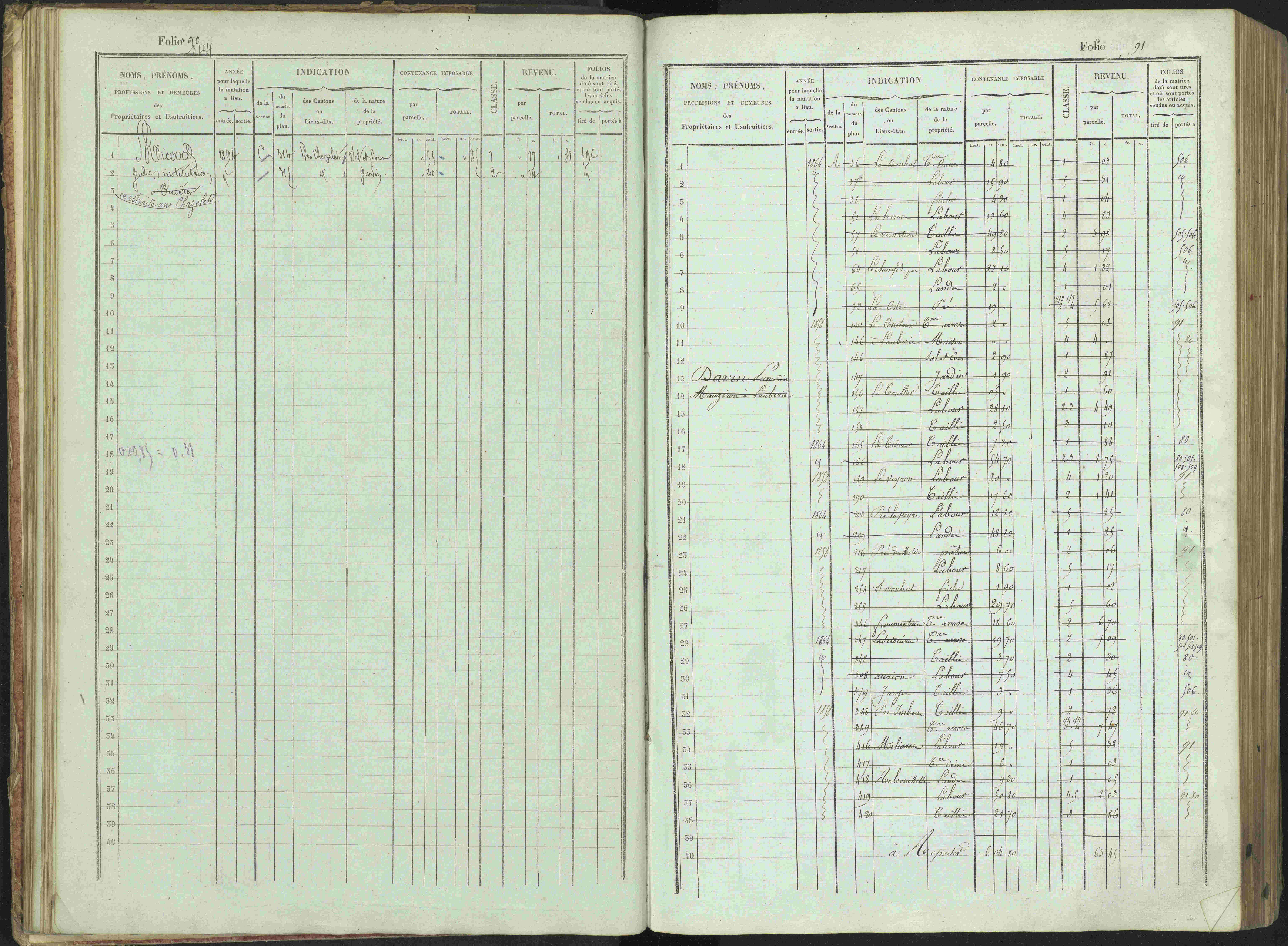 Bénévent-et-Charbillac - 3 P 261/1 - 3 P 261/1 - Matrice, folios 1-648.