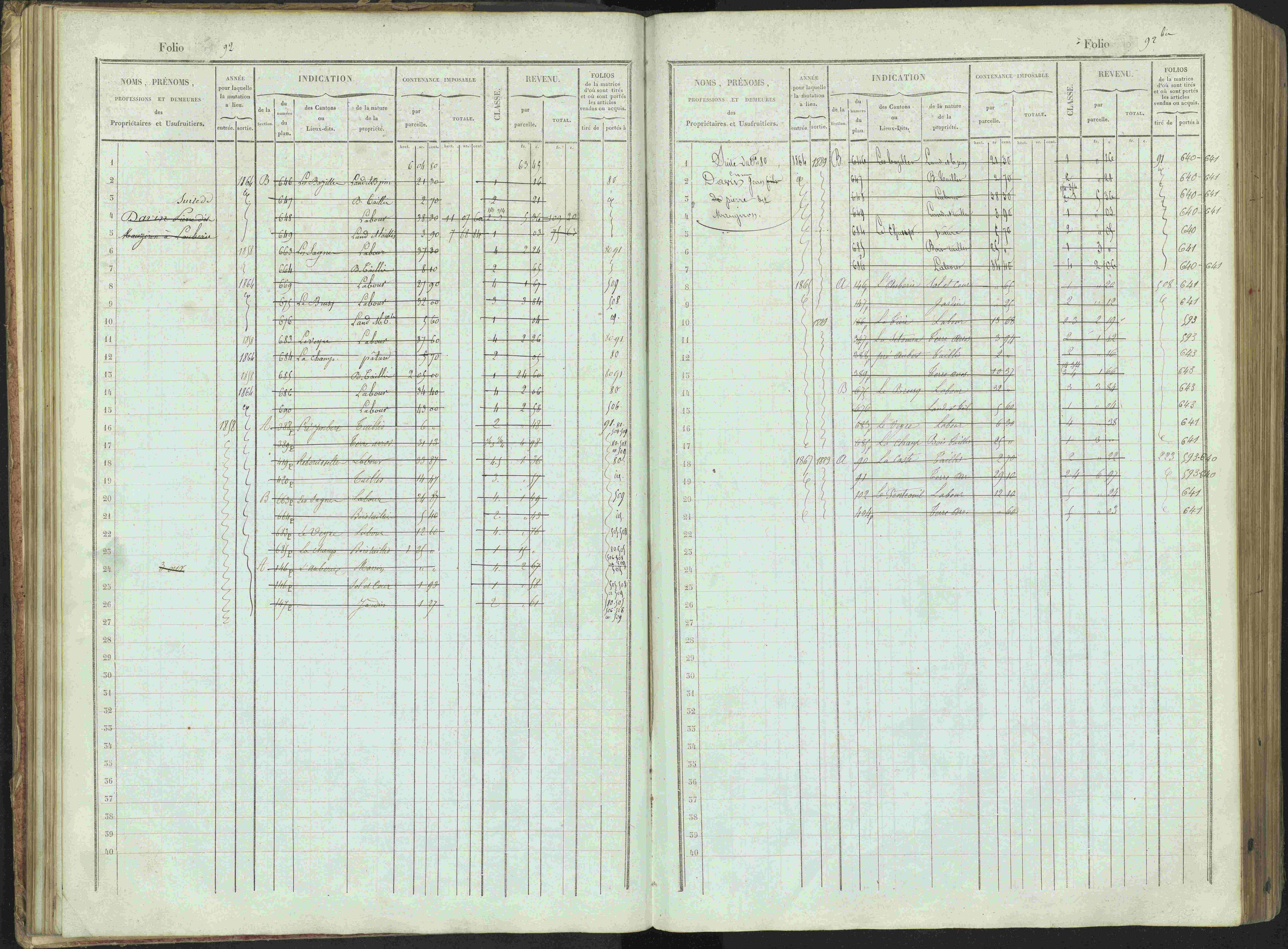 Bénévent-et-Charbillac - 3 P 261/1 - 3 P 261/1 - Matrice, folios 1-648.