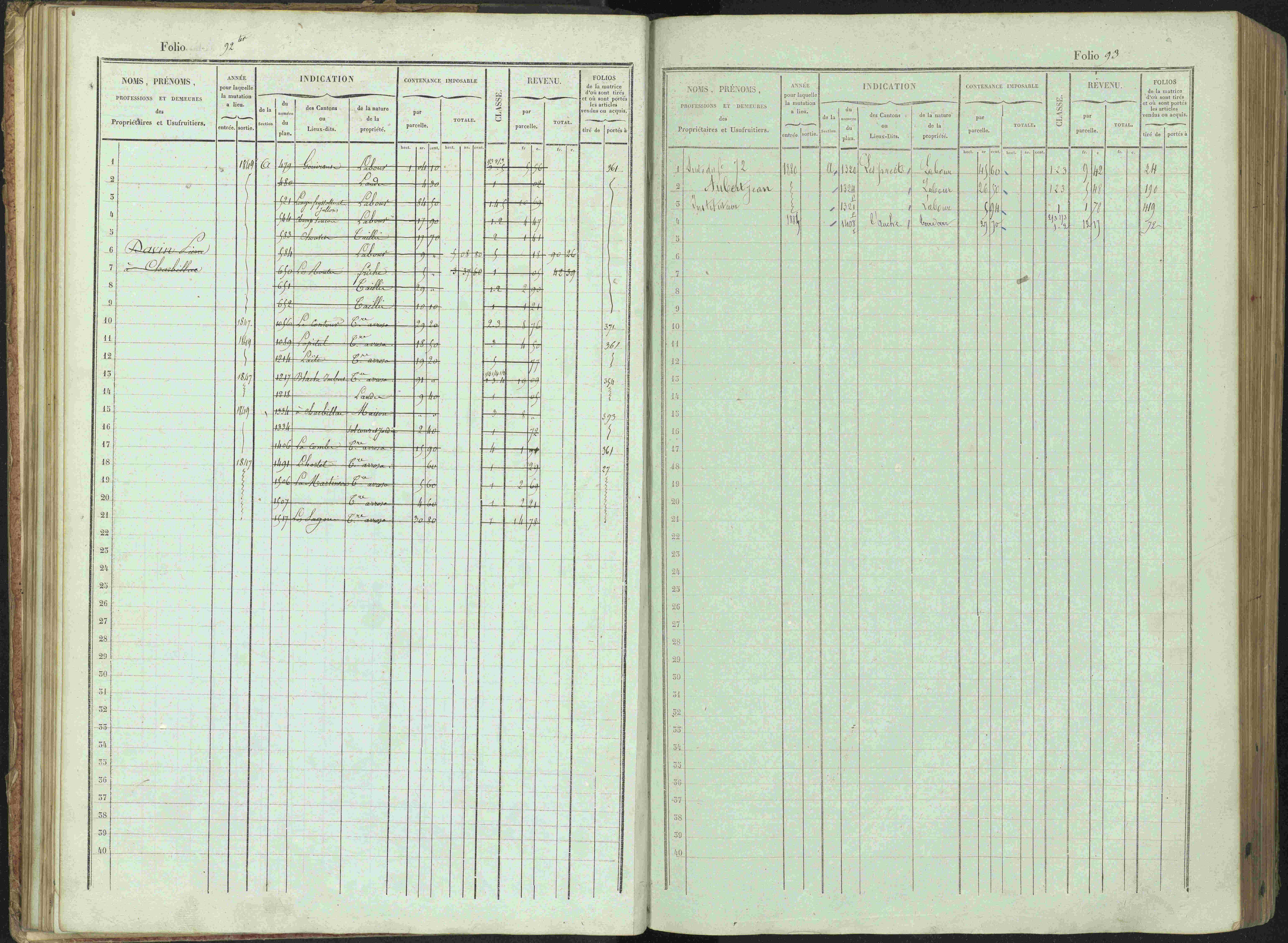 Bénévent-et-Charbillac - 3 P 261/1 - 3 P 261/1 - Matrice, folios 1-648.