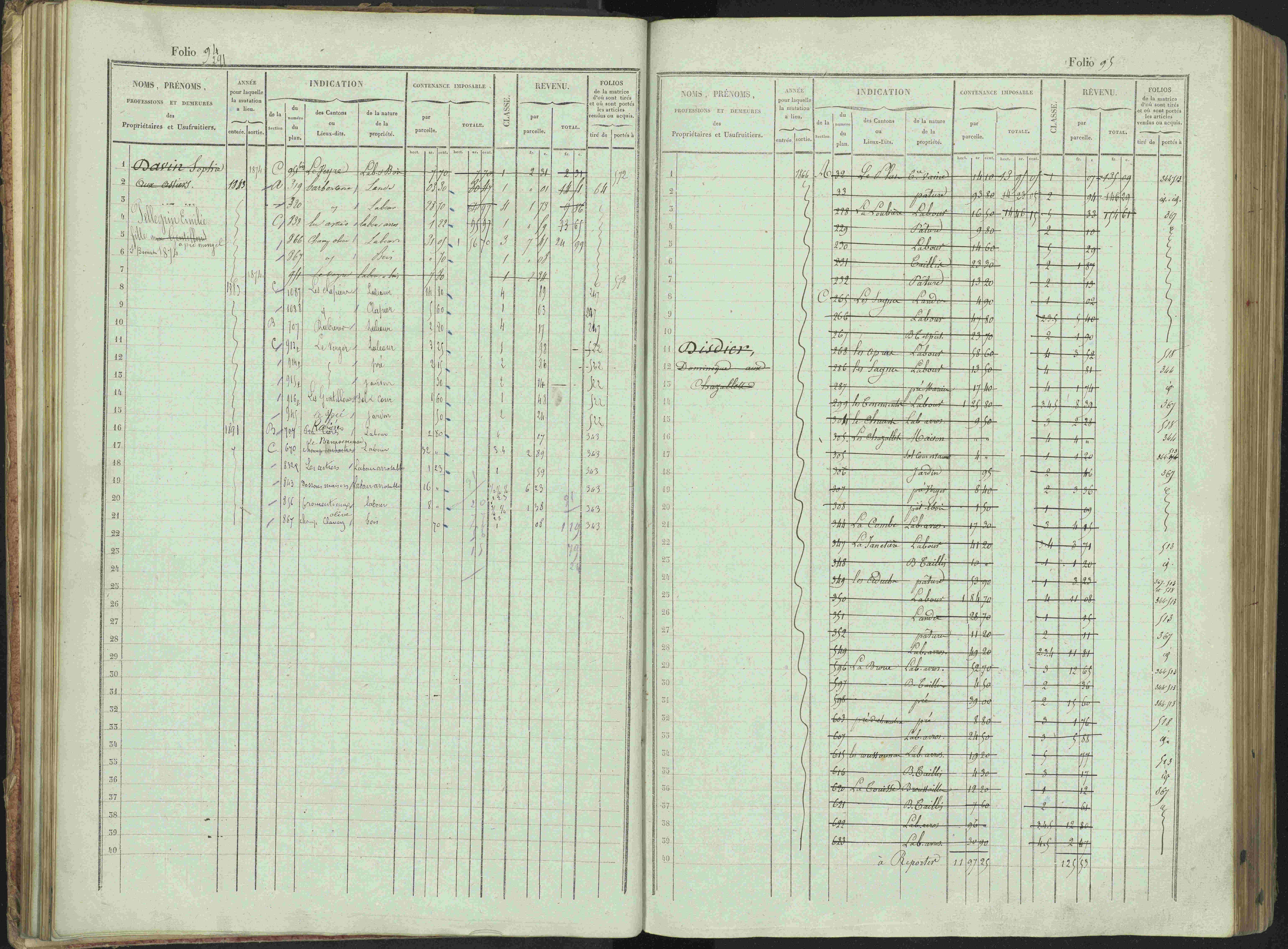 Bénévent-et-Charbillac - 3 P 261/1 - 3 P 261/1 - Matrice, folios 1-648.