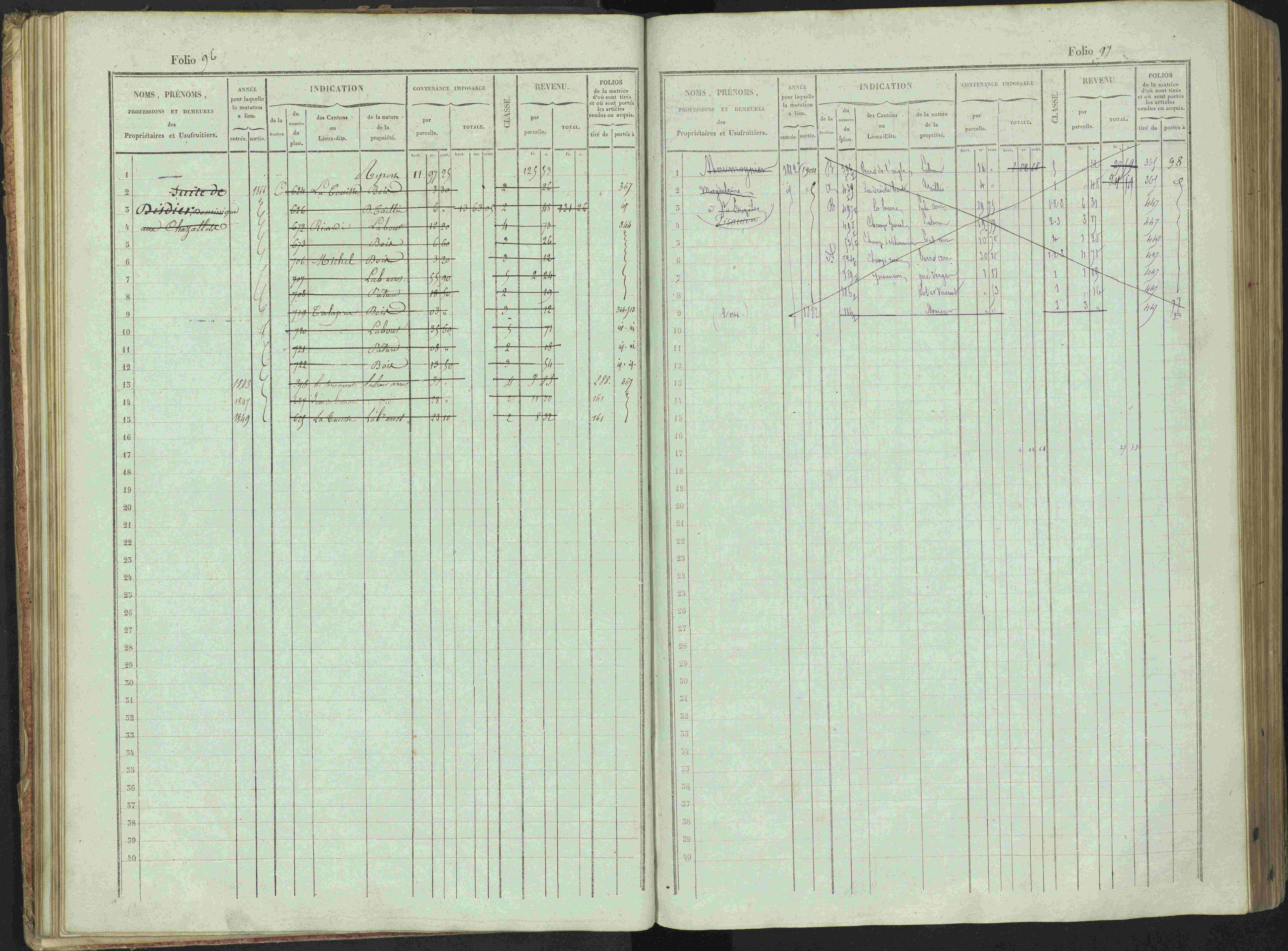 Bénévent-et-Charbillac - 3 P 261/1 - 3 P 261/1 - Matrice, folios 1-648.