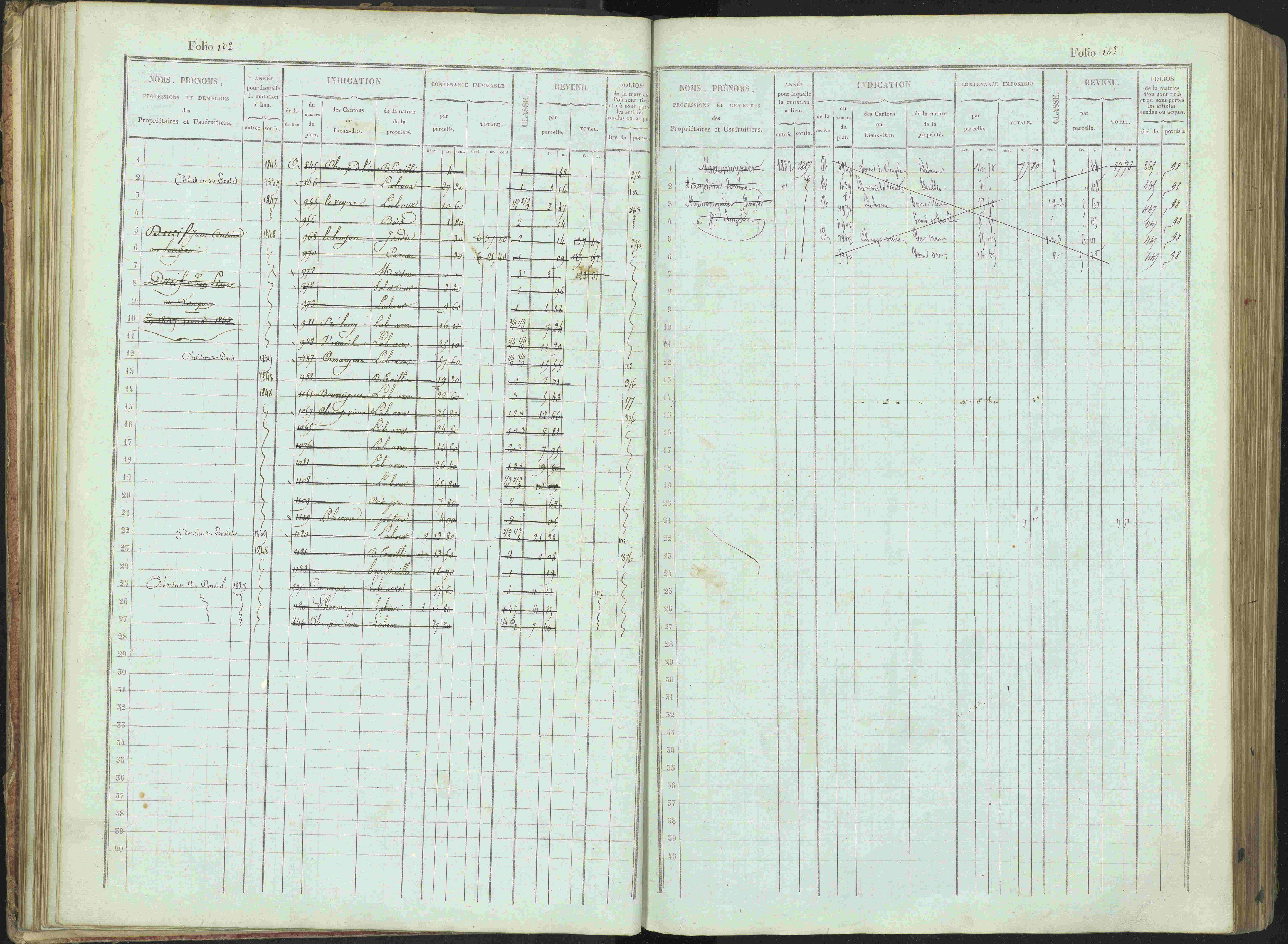 Bénévent-et-Charbillac - 3 P 261/1 - 3 P 261/1 - Matrice, folios 1-648.