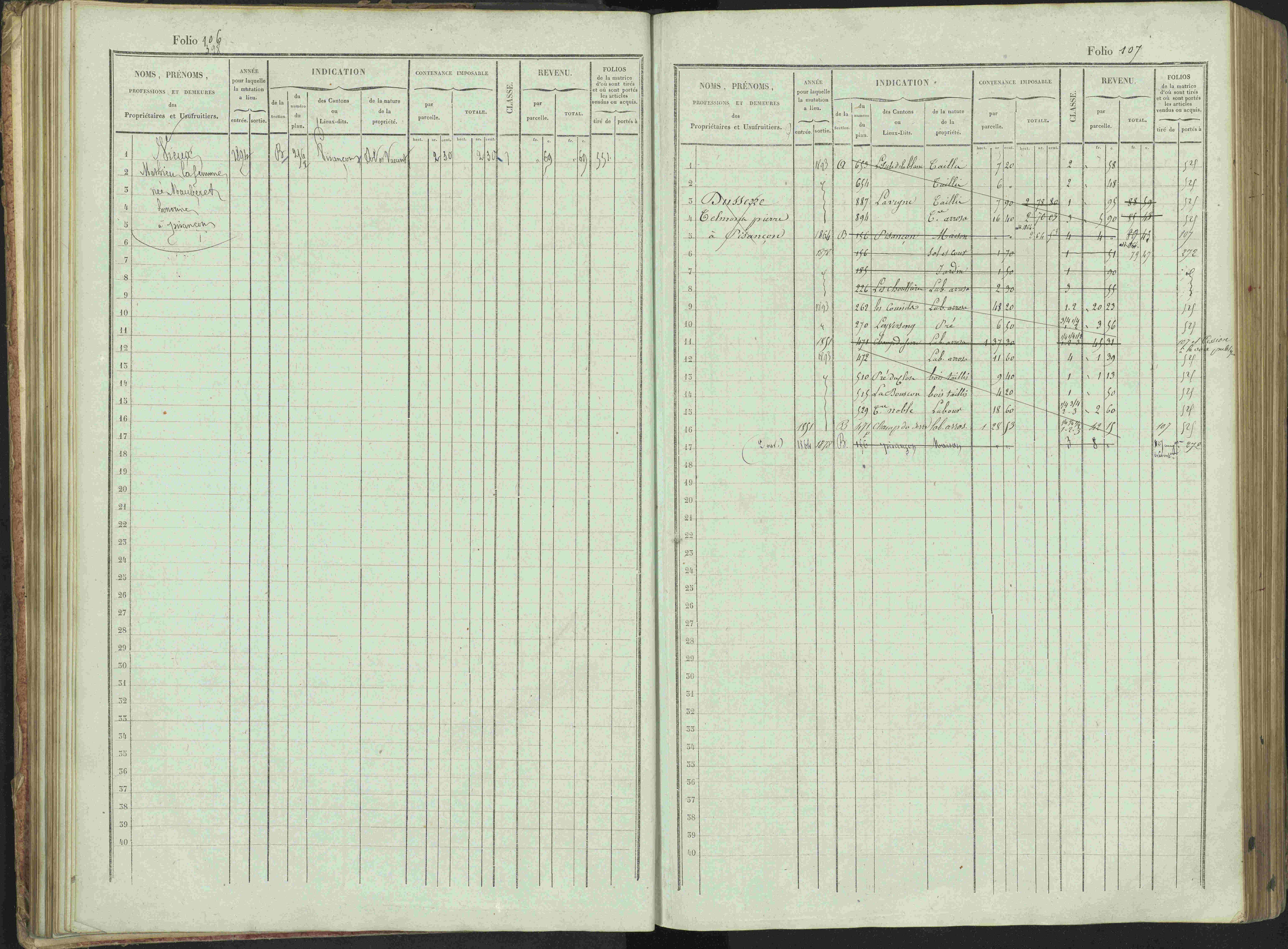 Bénévent-et-Charbillac - 3 P 261/1 - 3 P 261/1 - Matrice, folios 1-648.