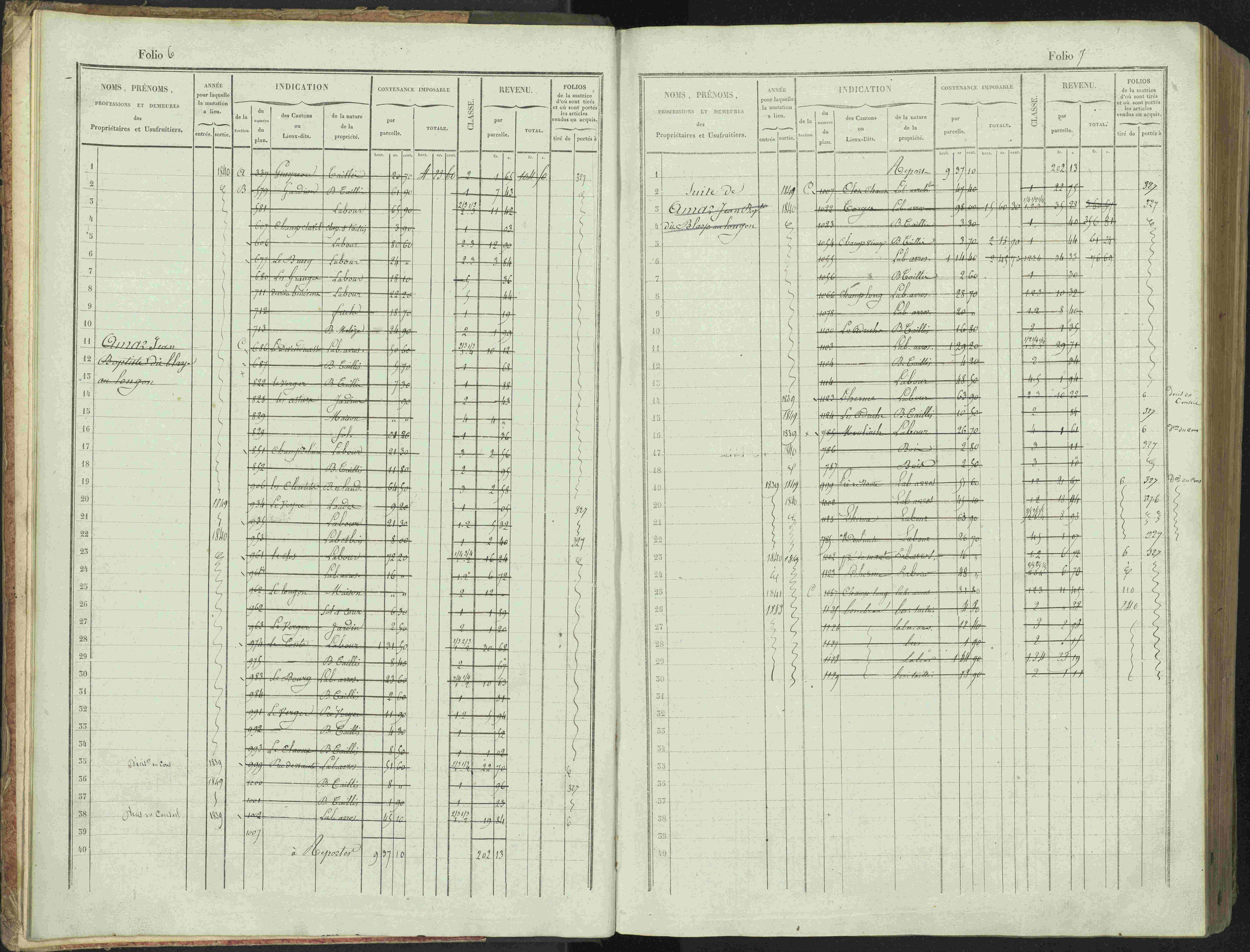 Bénévent-et-Charbillac - 3 P 261/1 - 3 P 261/1 - Matrice, folios 1-648.