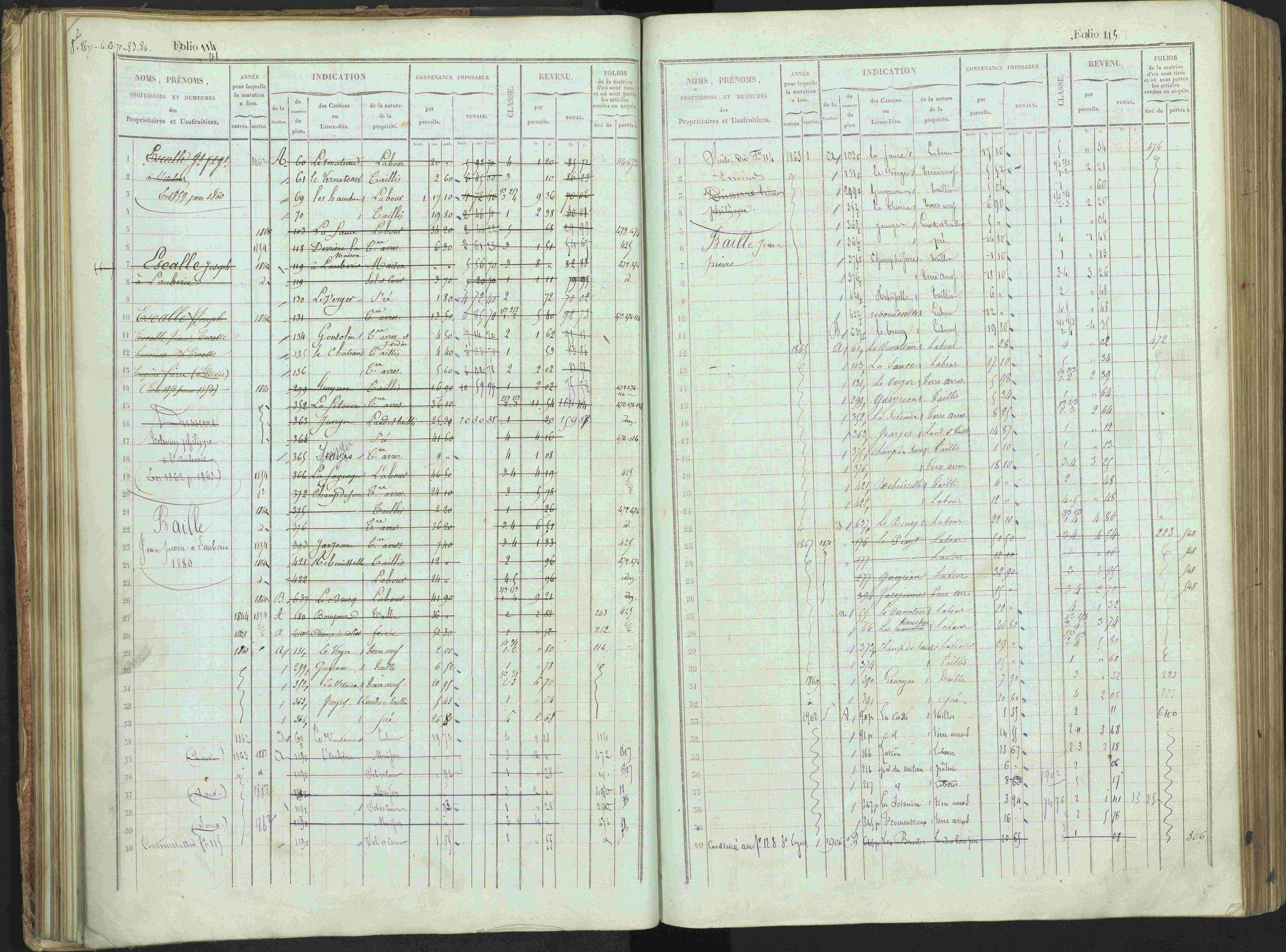 Bénévent-et-Charbillac - 3 P 261/1 - 3 P 261/1 - Matrice, folios 1-648.