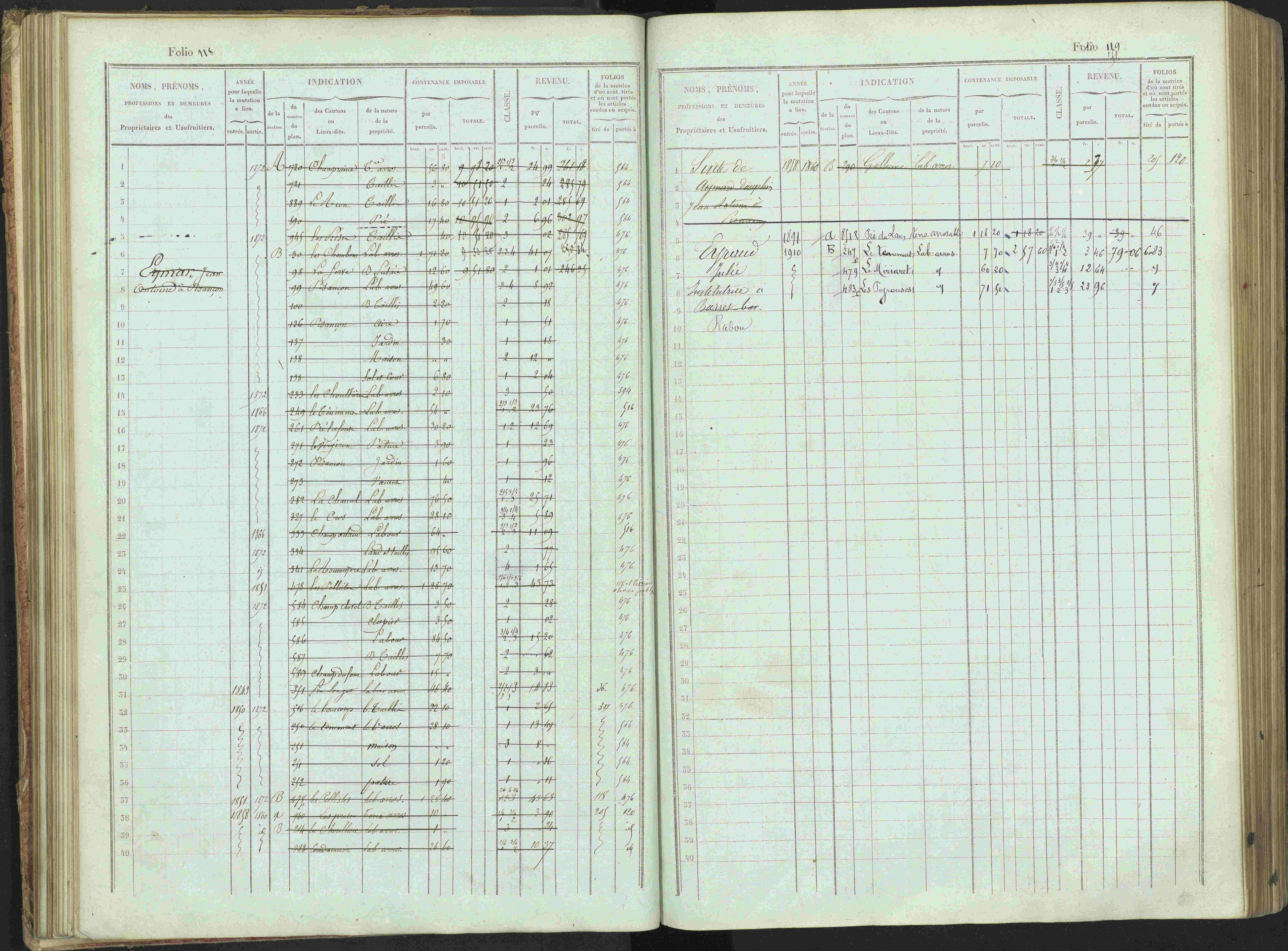 Bénévent-et-Charbillac - 3 P 261/1 - 3 P 261/1 - Matrice, folios 1-648.