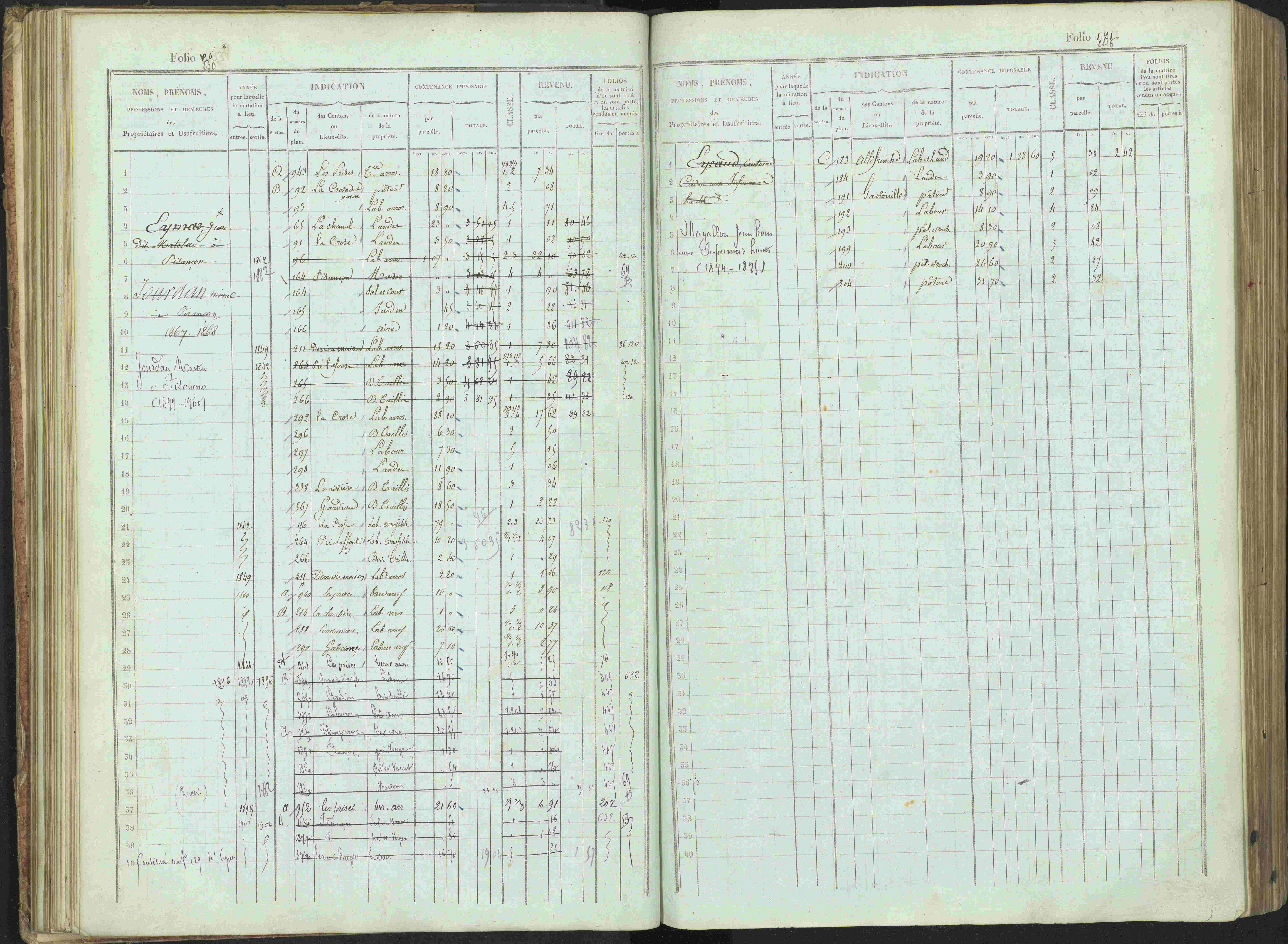 Bénévent-et-Charbillac - 3 P 261/1 - 3 P 261/1 - Matrice, folios 1-648.