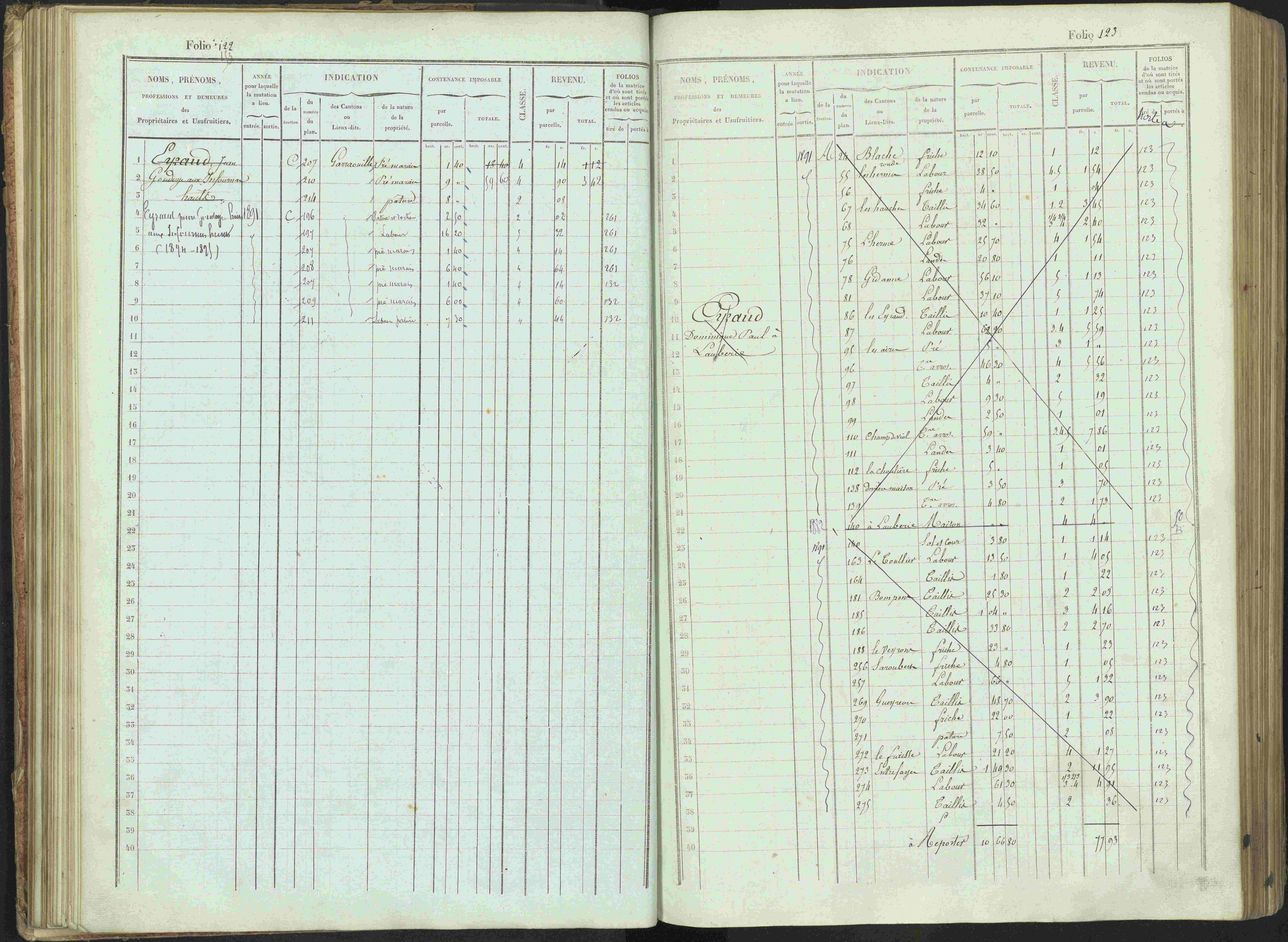 Bénévent-et-Charbillac - 3 P 261/1 - 3 P 261/1 - Matrice, folios 1-648.